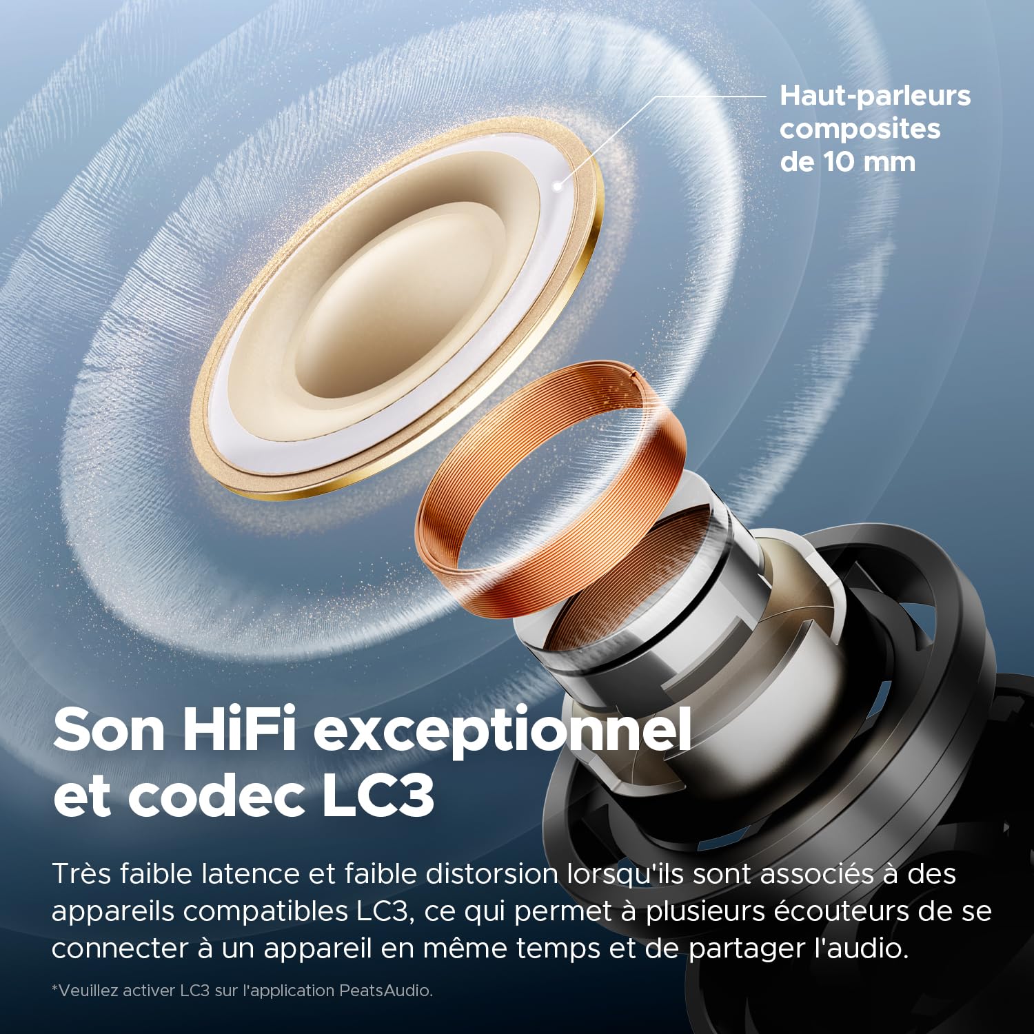 SoundPEATS Air5 Pro BT 5.4 Écouteurs sans Fil - Écouteurs Intra auriculaire, LDAC & aptX Lossless, Hi-Res Audio, 55 DB Hybrid ANC, 6 Microphones, multipoint, 37H d'autonomie, IPX5