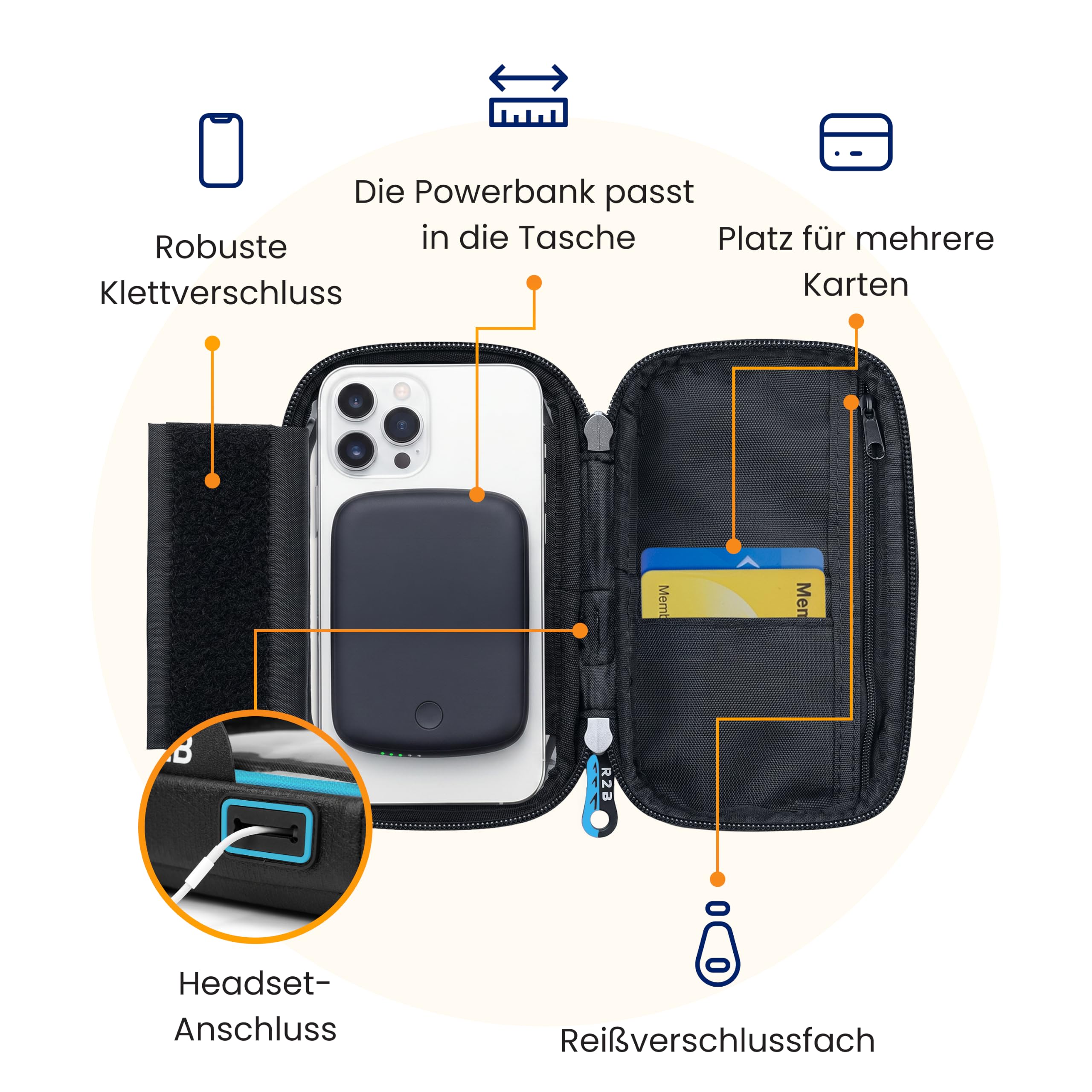 R2B Wasserdichte Handyhalterung Fahrrad mit Powerbank passend für Magsafe - Mit Zusätzlichem Staufach, Telefonhalter für Mountainbikes, Motorrad und Kinderwagen, 360-Grad-Rotationsfunktion, Einfache