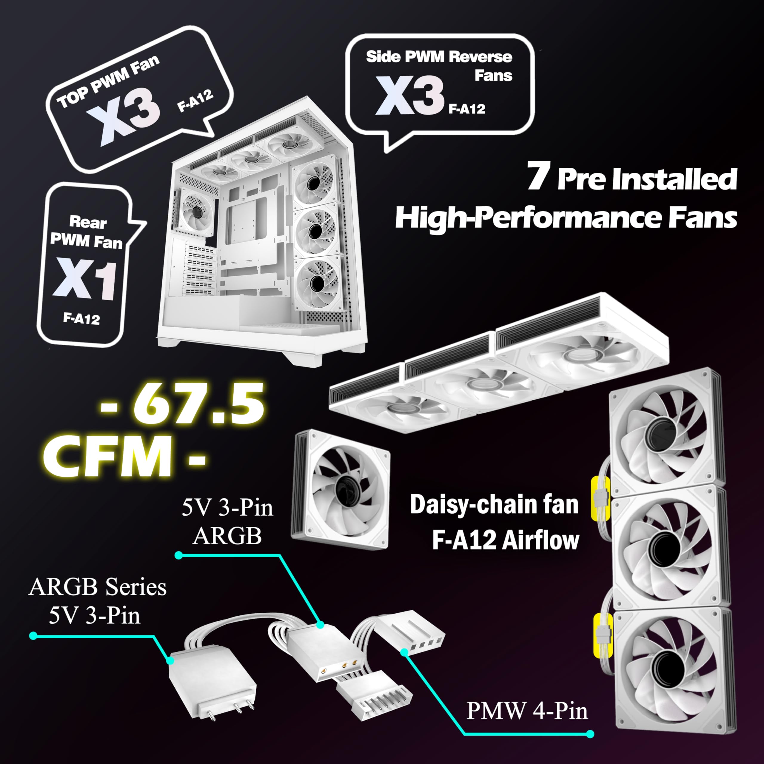 ANSAITE ATX PC-Gehäuse 7×120 mm ARGB PWM-Lüfter vorinstalliert ，Mid-Tower Gaming PC-Gehäuse, Vollansichtiges Doppel-Hartglas Computer-Gehäuse mit Type-C, 360mm Radiator Unterstützung
