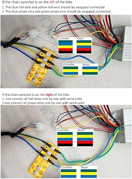 Complete 48V 1800W Brushless Electric Motor Kit with Controller, 29 Rear Axle Kit, Wheels, Throttle & Batteries High-Torque DIY Conversion Kit for Go-Kart, ATV, Quad, and More