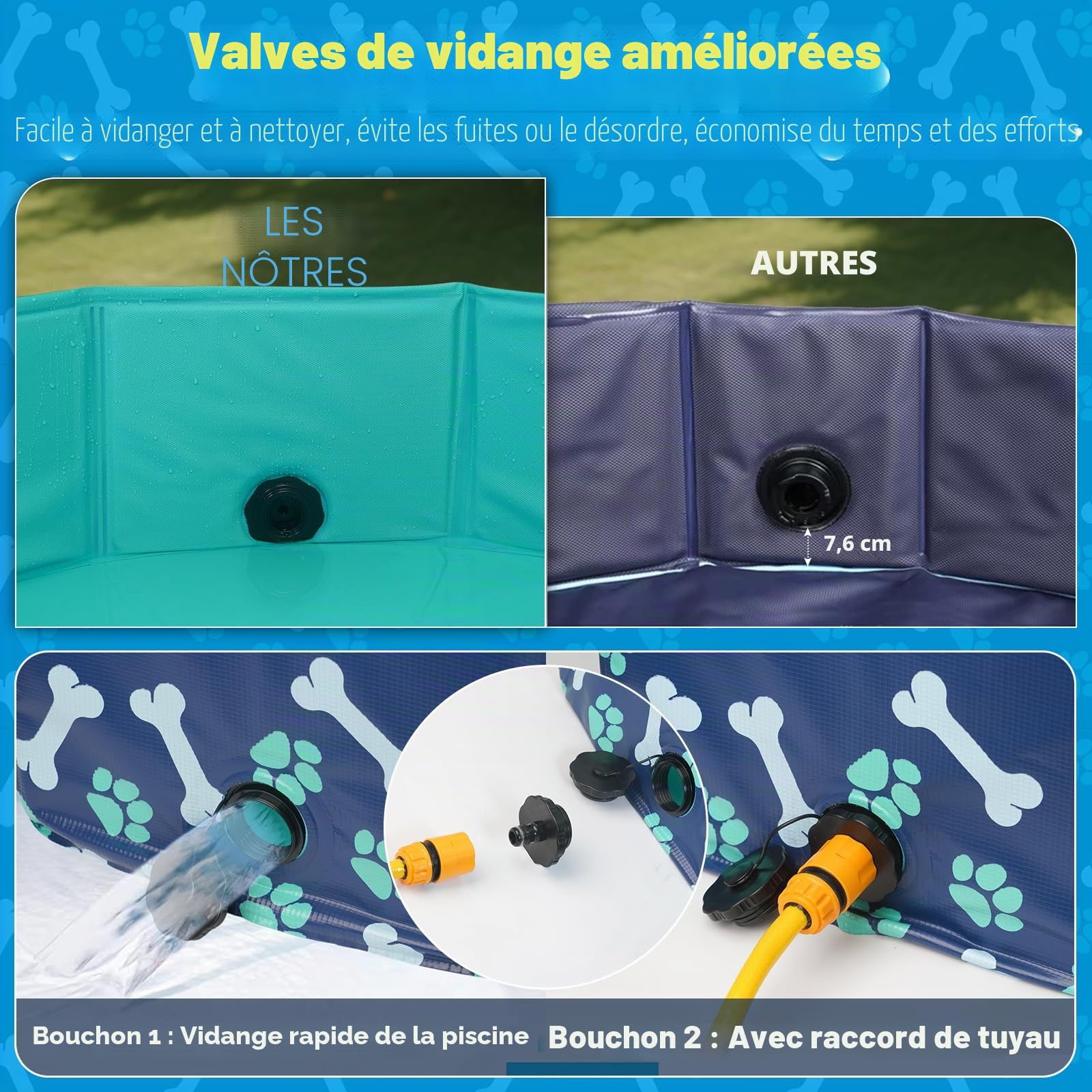 HaoVrisn Piscine pour Chien Pliable, Piscine pour Animaux Extérieur Bassin pour Grands Petits Chiens,PVC épais et Antidérapant Piscine Enfant et Animaux (120x30CM)