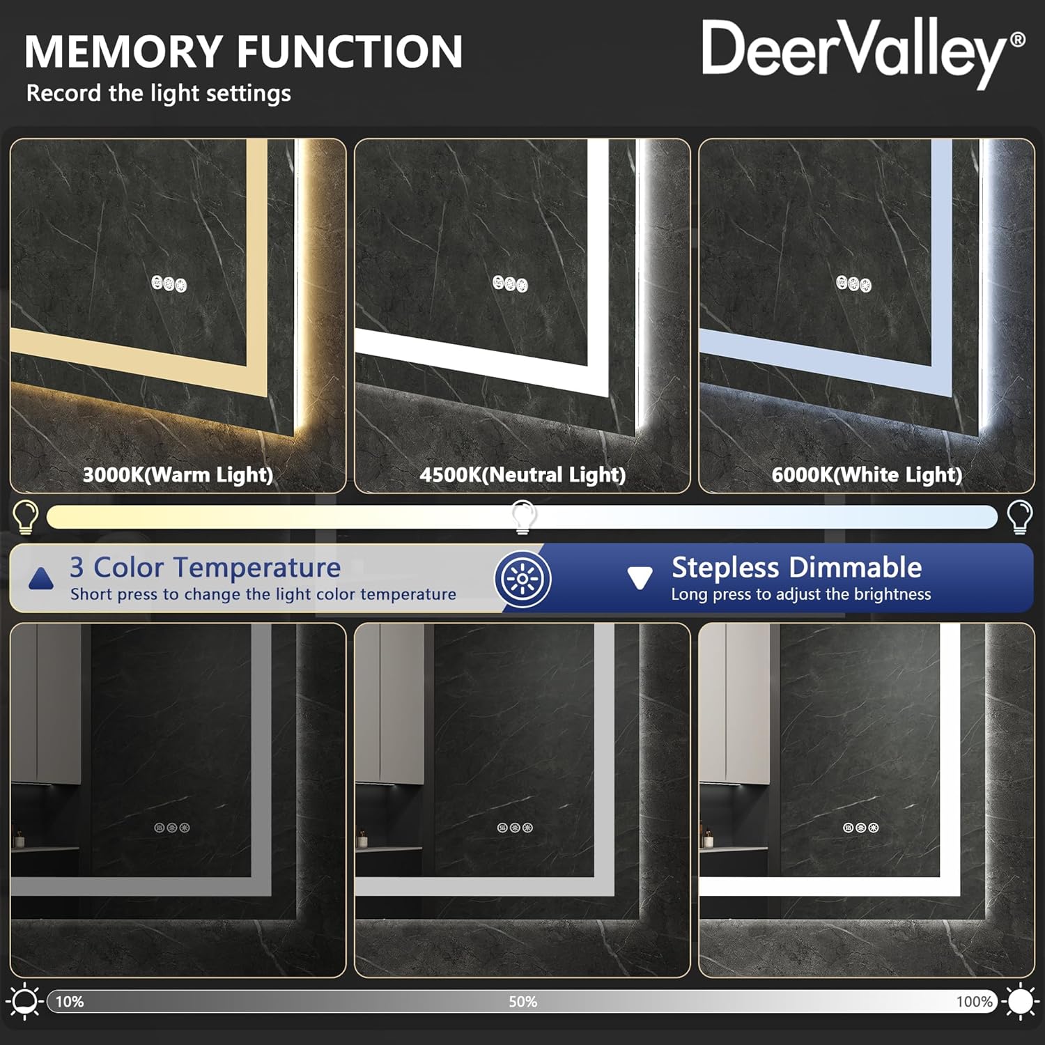 DeerValley LED Bathroom Mirror, 40" x 32" Front and Backlit Wall Mounted Bathroom Vanity Mirror, Anti-Fog, 3 Colors Dimmable, Shatterproof, Tempered Glass, Memory Function (Horizontal/Vertical)