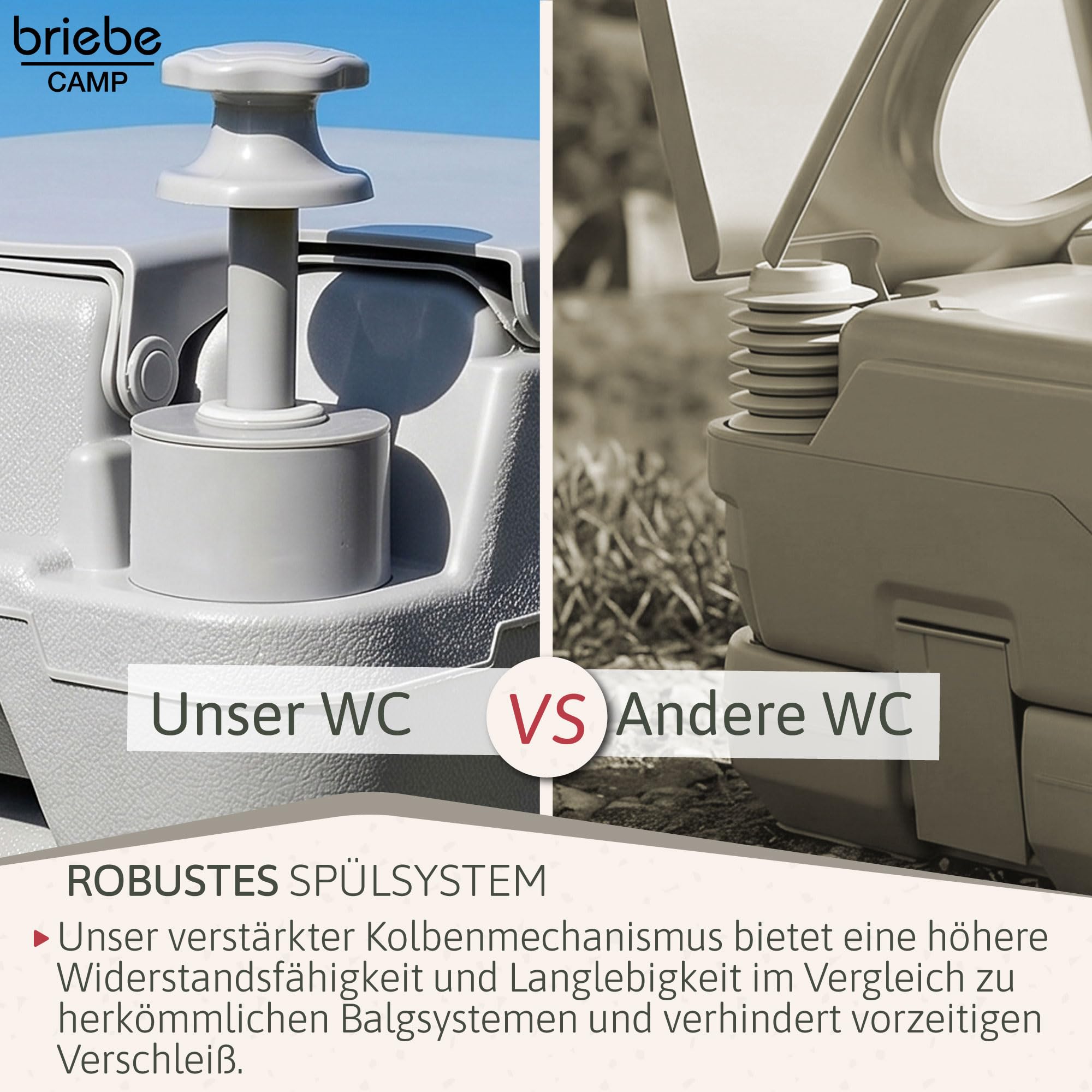 briebe Camp Campingtoilette Tragbare Reise Toilette Frischwassertank, Klo für Wohnwagen, Boot, Outdoor, Chemie-WC Wasserspülung Potty, WC1113