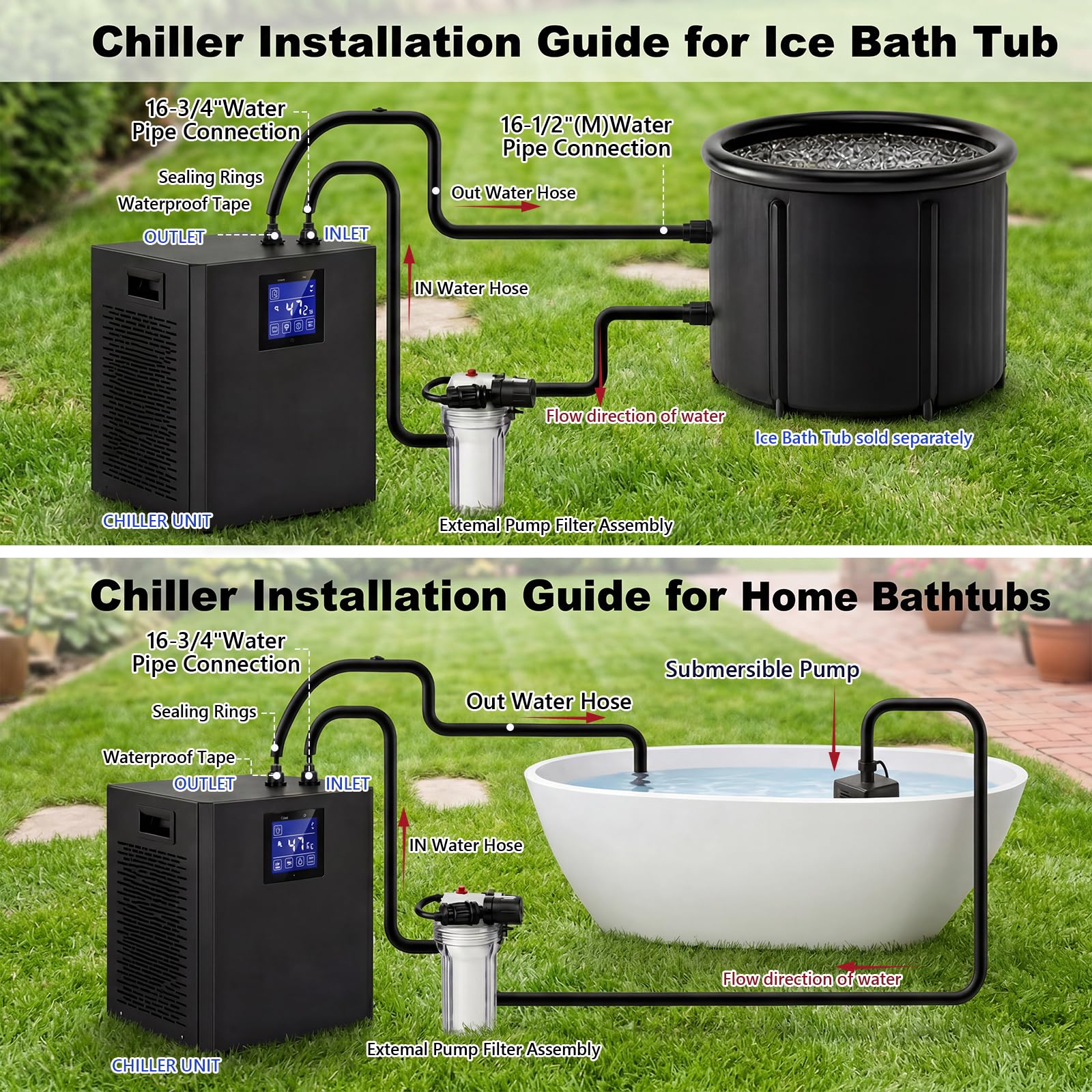 Refrigeratore d'acqua per vasche da bagno di ghiaccio,300L ice bath chiller Refrigeratore d'Acqua a Bagno di Ghiaccio da 1/3 di Cavallo, 39-122°F telecomando per il relax domestico e la fisioterapia