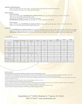 Speedokote Automotive High Build 2K Urethane Primer/Sealer Gray Gallon Kit, SS-2950G/2790A