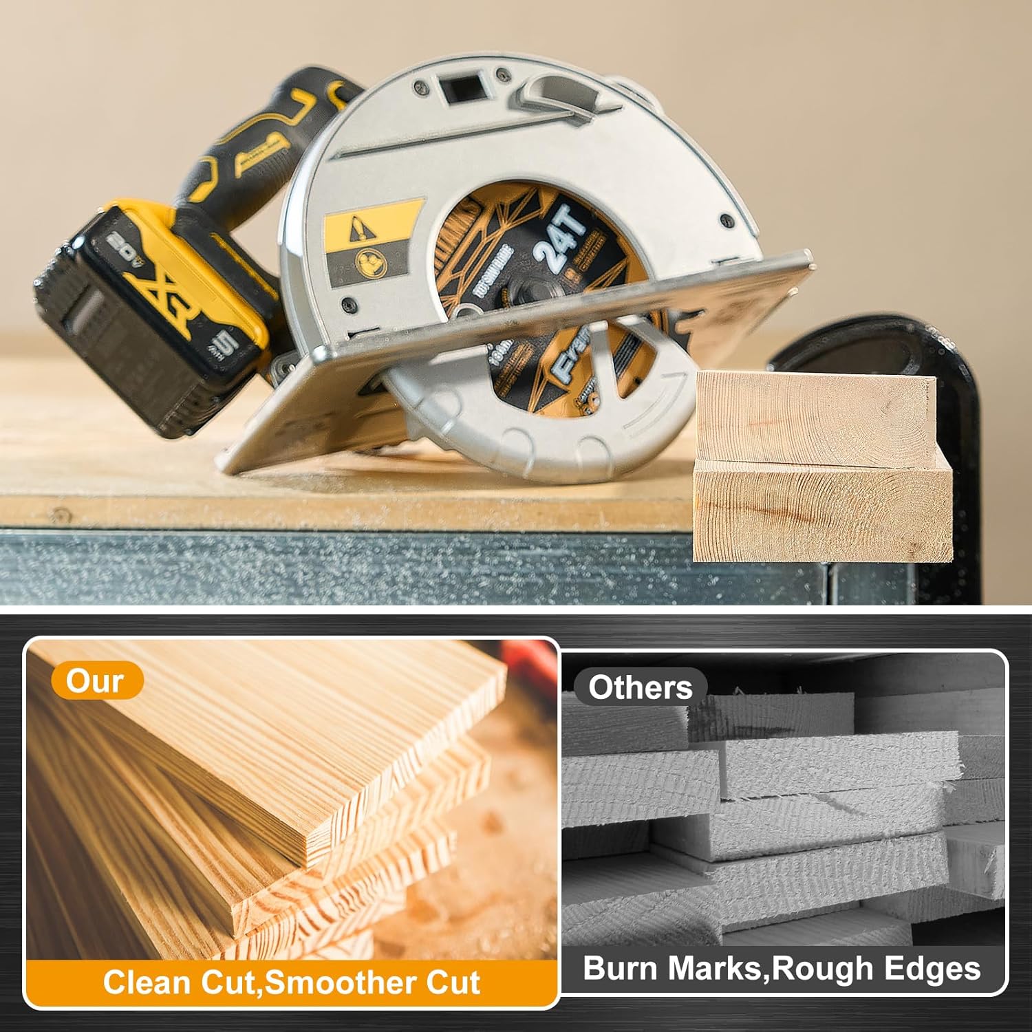 7-1/4 Inch Circular Saw Blade, 24T for Framing with 5/8" Arbor, Fast Wood Cutting, 10-Pack