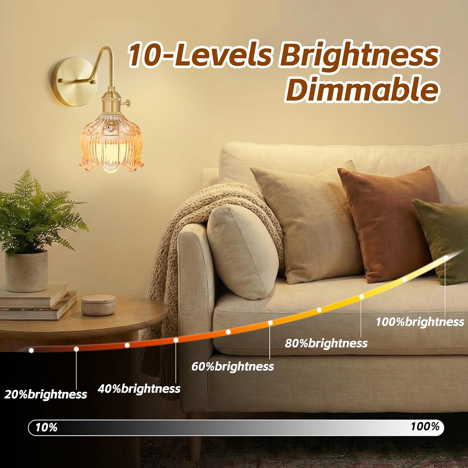 Battery Operated Wall Sconce Set of 2, Vintage Wireless Sconces with Amber Tulip Glass Shade, 15 Color Temp, 5000mAh Rechargeable Battery, Remote Control Wall Lights for Bedroom, Living Room