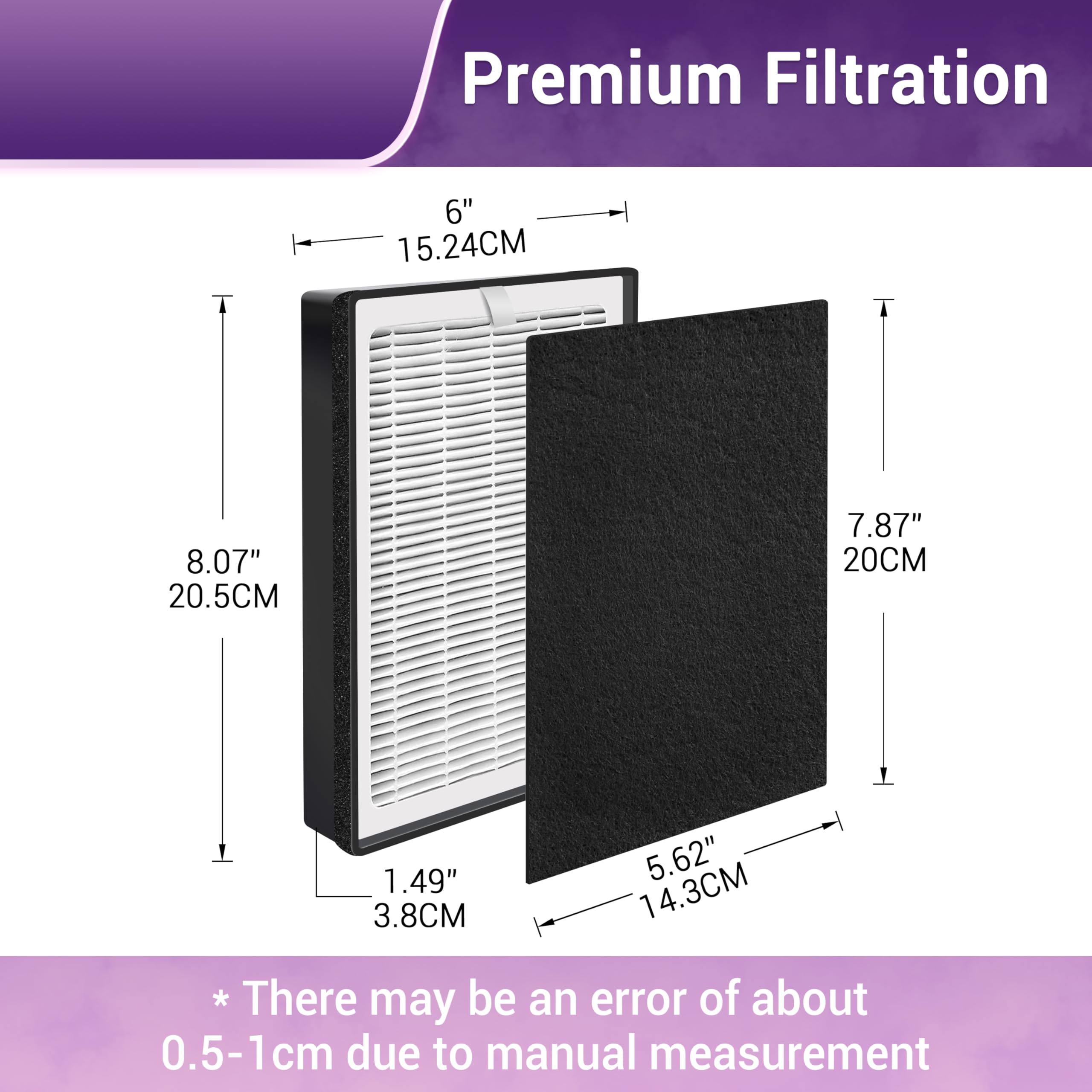 Levoit LV-H126 Filtre De Rechange Pour Purificateur D'air, Comprend 1 Ensemble True HEPA Et Charbon Actif, 3 Préfiltres, LV-H126-RF, Noir, Petit