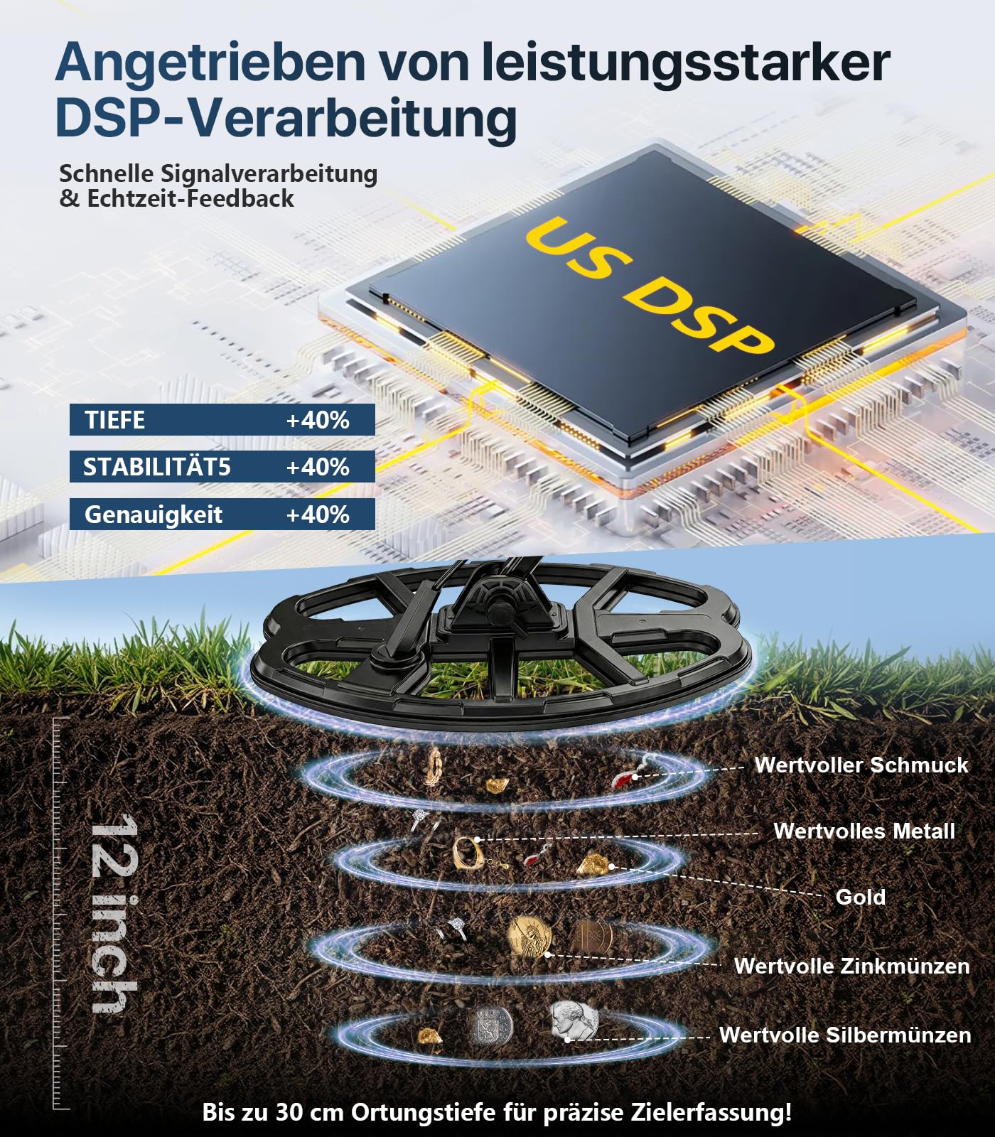 Metalldetektor – Hochpräziser Metallsuchgerät für Erwachsene mit 32,5 cm hter Suchspule, fortschrittlicher DSP-Chip, All-Metal & Disc Modes, ideal für Strand&Schatzsuche im Freien,Geschenk für Männer