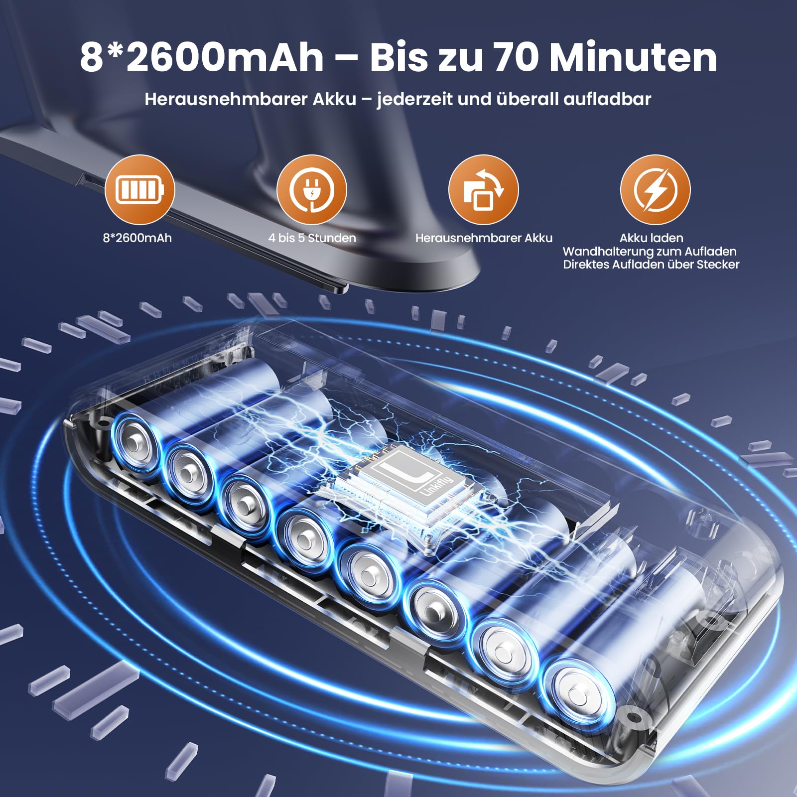 Linkifly A12 Akku Staubsauger mit Wassertank, 50Kpa, 600W, 70Min, 8-in-1, Kabelloser Staubsauger mit LED Touchscreen, 1,5L Staubbehälter, Anti-Tangle Bürste, Faltbares, für Teppiche/Autos/Tierhaare | Kabelloser Staubsauger mit LED Touchscreen, 1,5L Staubb