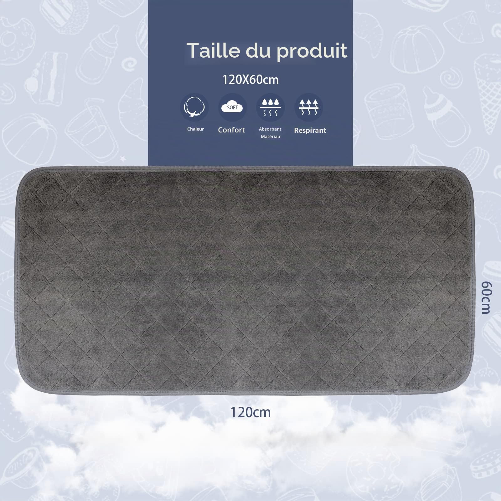 Lot de 2 Tapis Educateur pour Cochon d'Inde, Tapis 4 Couches Lavable Etanche Douce/Super Absorbante pour Petits Animaux Lapin Nain Chinchilla Hérisson 120 * 60cm