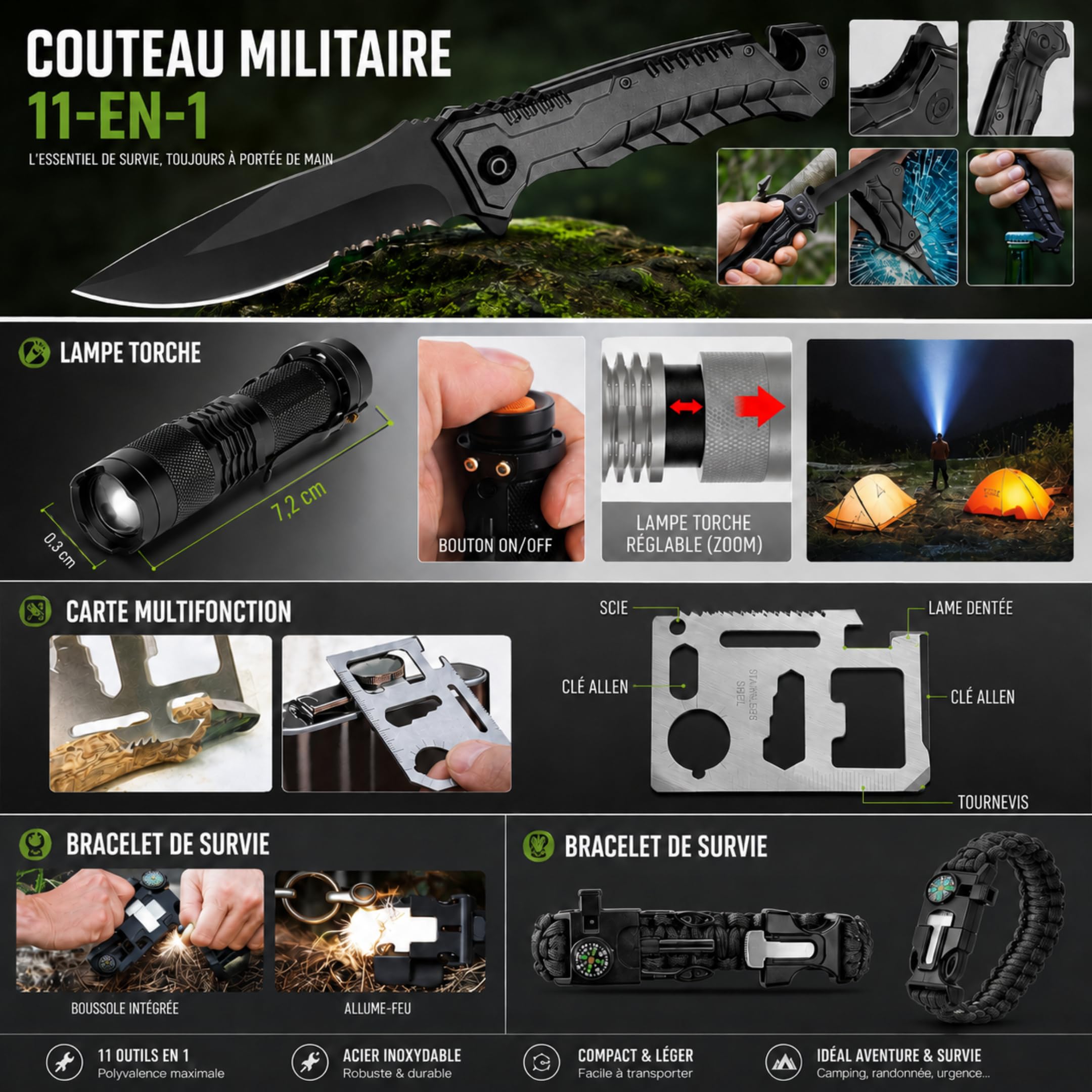 Kit de Survie Complet Catastrophe 72h Trousse de Secours Complete Urgence | Kit survie complet et sac survie robuste pour toute la famille. First aid kit survival kit urgence Survie materiel militaire