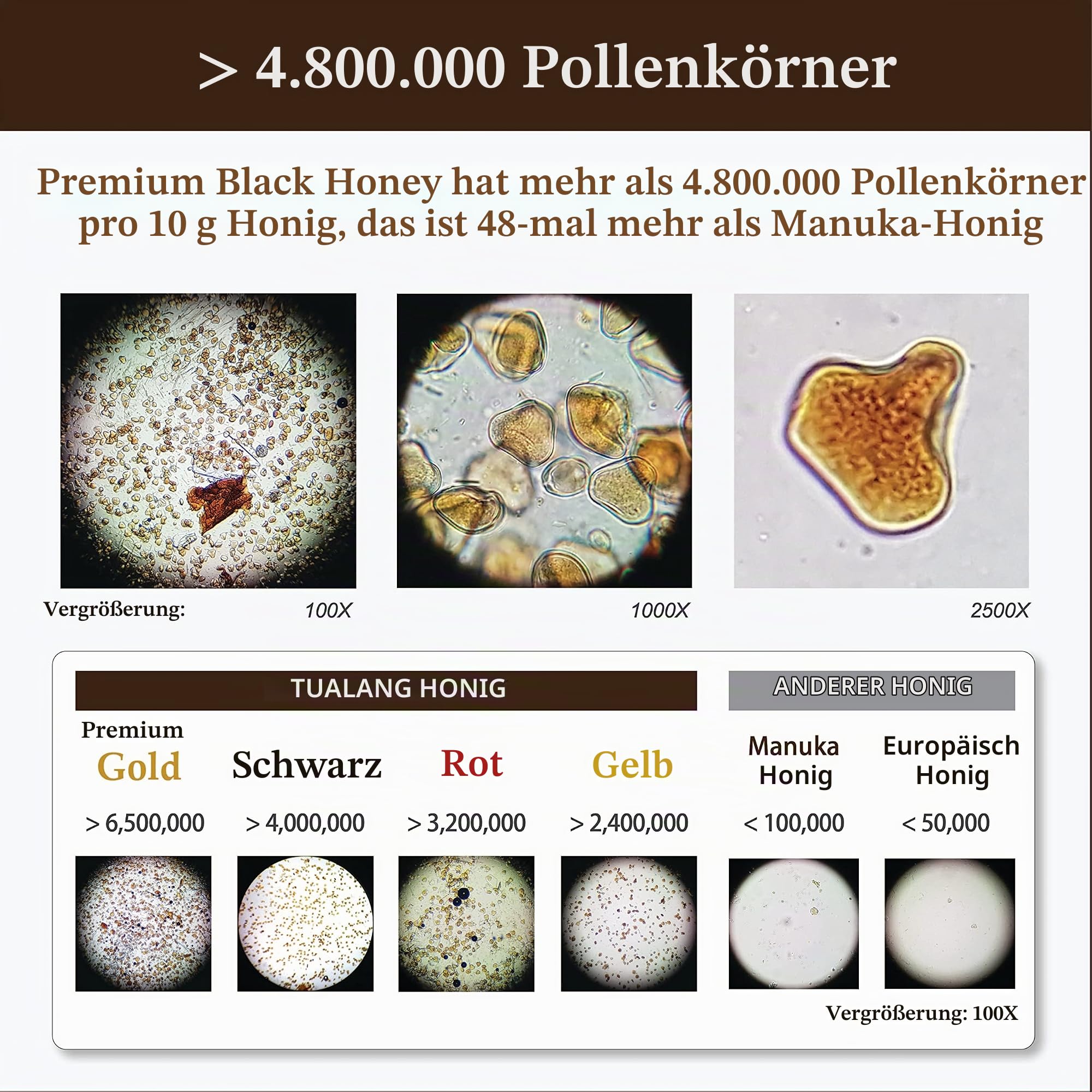 Prämie Tualang Schwarzer Honig 375g (TA 14+, Pollenzahl 4,8 M+, Pollenvielfalt 150+) Intensive Wahl für Männer, Konservierung, roh, nicht pasteurisiert, ungefiltert