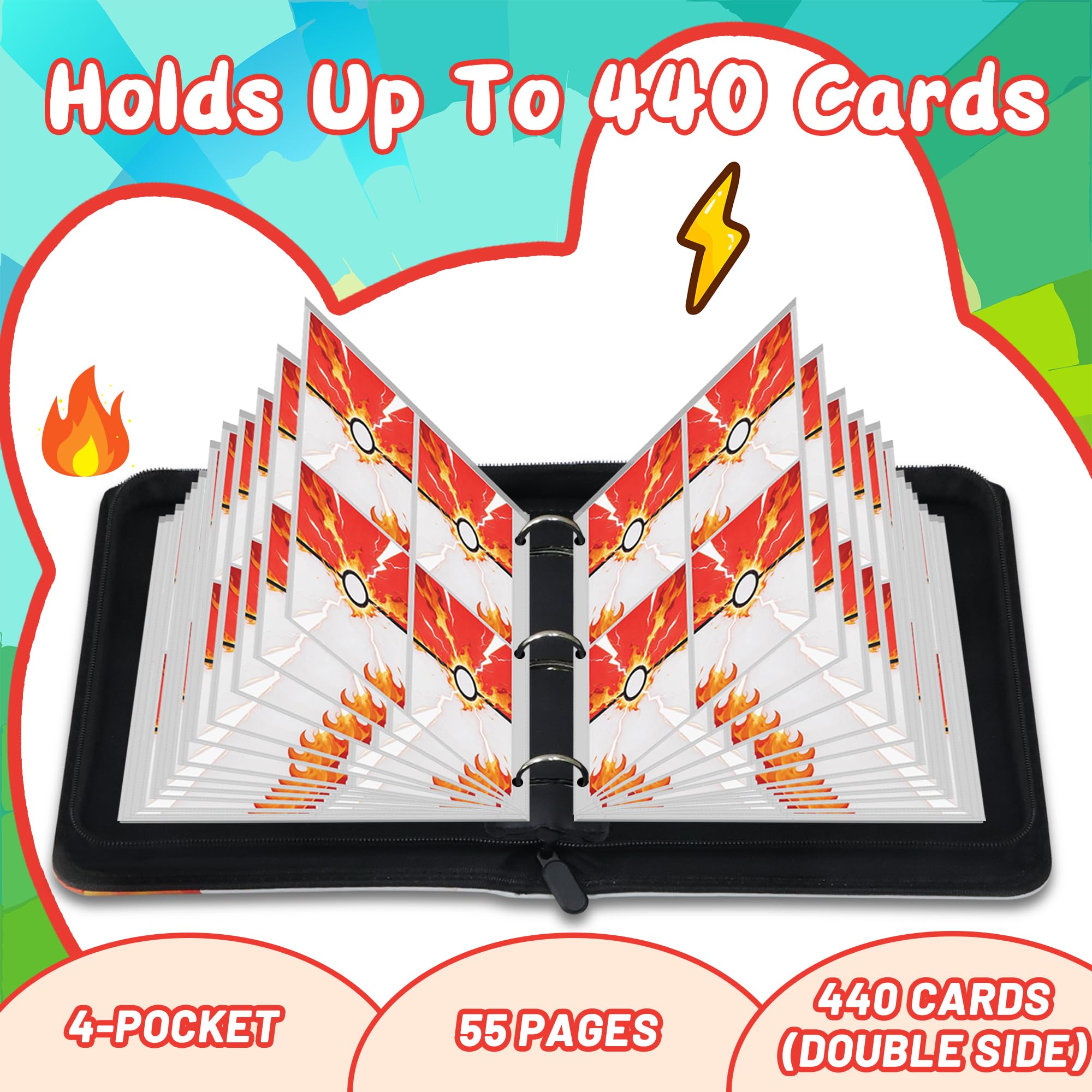 Card Binder 4 Pocket, Sammelkartenbinder Halten 440 Karten mit 55 Abnehmbare Kartenhüllen, 3 Ringbuch Reißverschluss Kartenhalter Kartenbuch Album Kompatibel mit Pokemon Card Binder, TCG, MTG