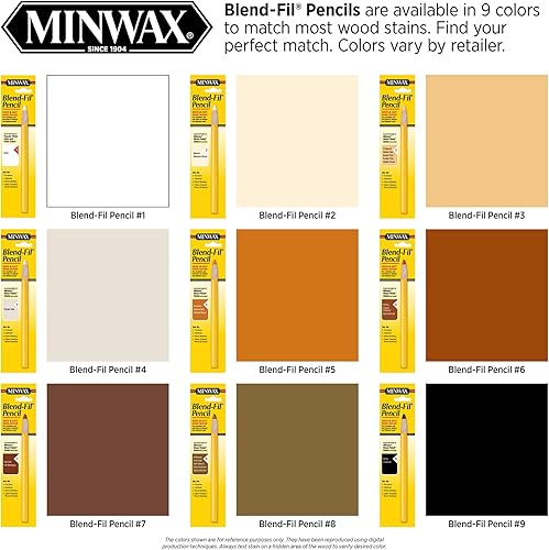 Miniatura 10 de Minwax Blend-Fil 110116666, Blanco