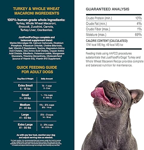 Miniatura 8 de JustFoodForDogs Frozen Fresh - Alimento para perros de grado humano paquete variado Fresh Boost 55 onzas paquete de 9