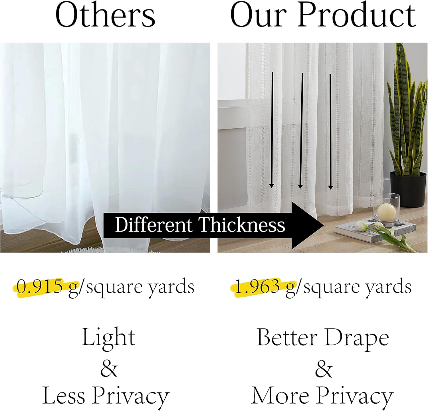 Home Brilliant Semi Sheer Curtains Boho Panel White Striped Voile Window Curtains for Living Room Nursery, Set of 2, 54" x 63 inch Length