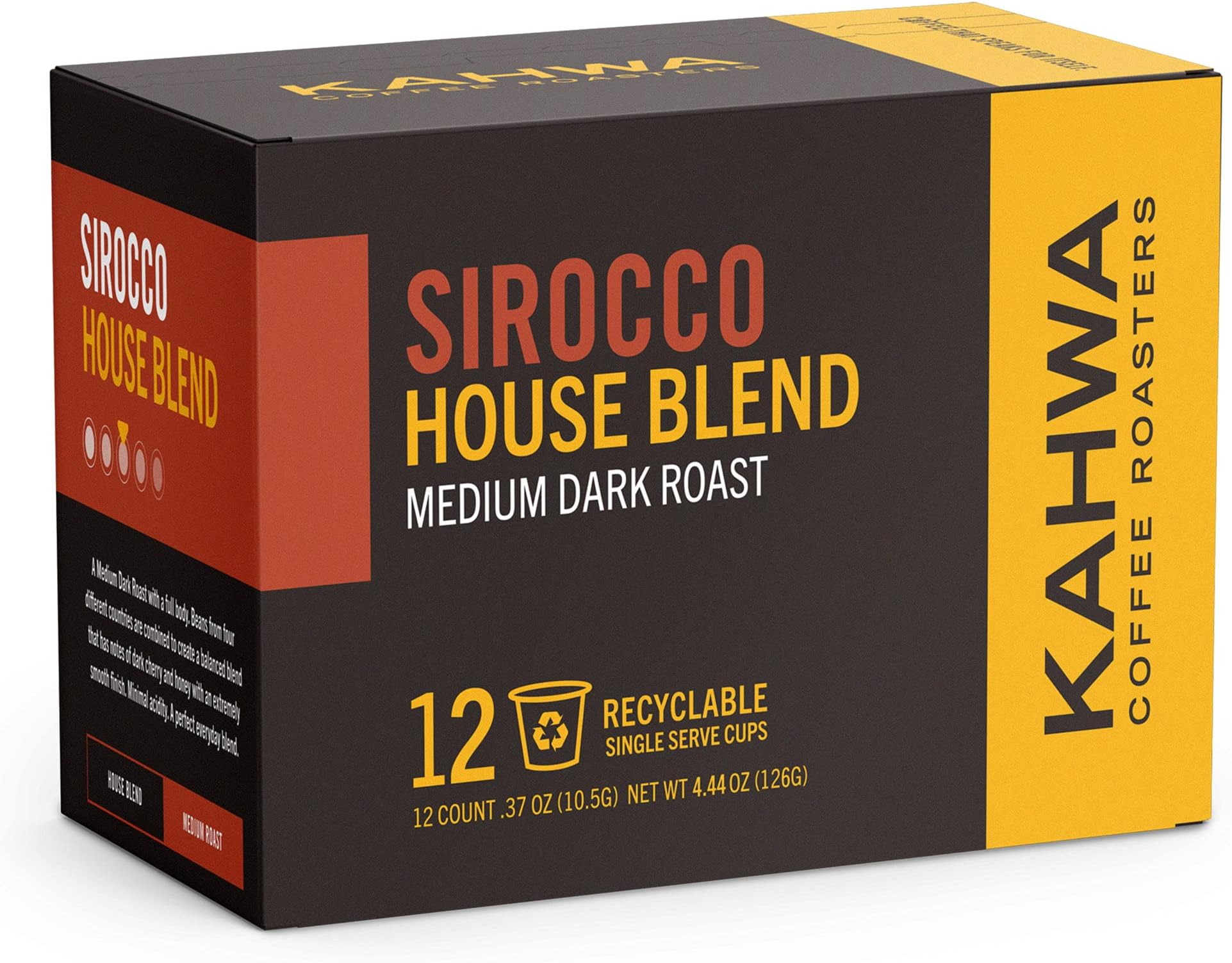 View of Espresso Coffee | Best Beans & Grounds for Espresso Machine