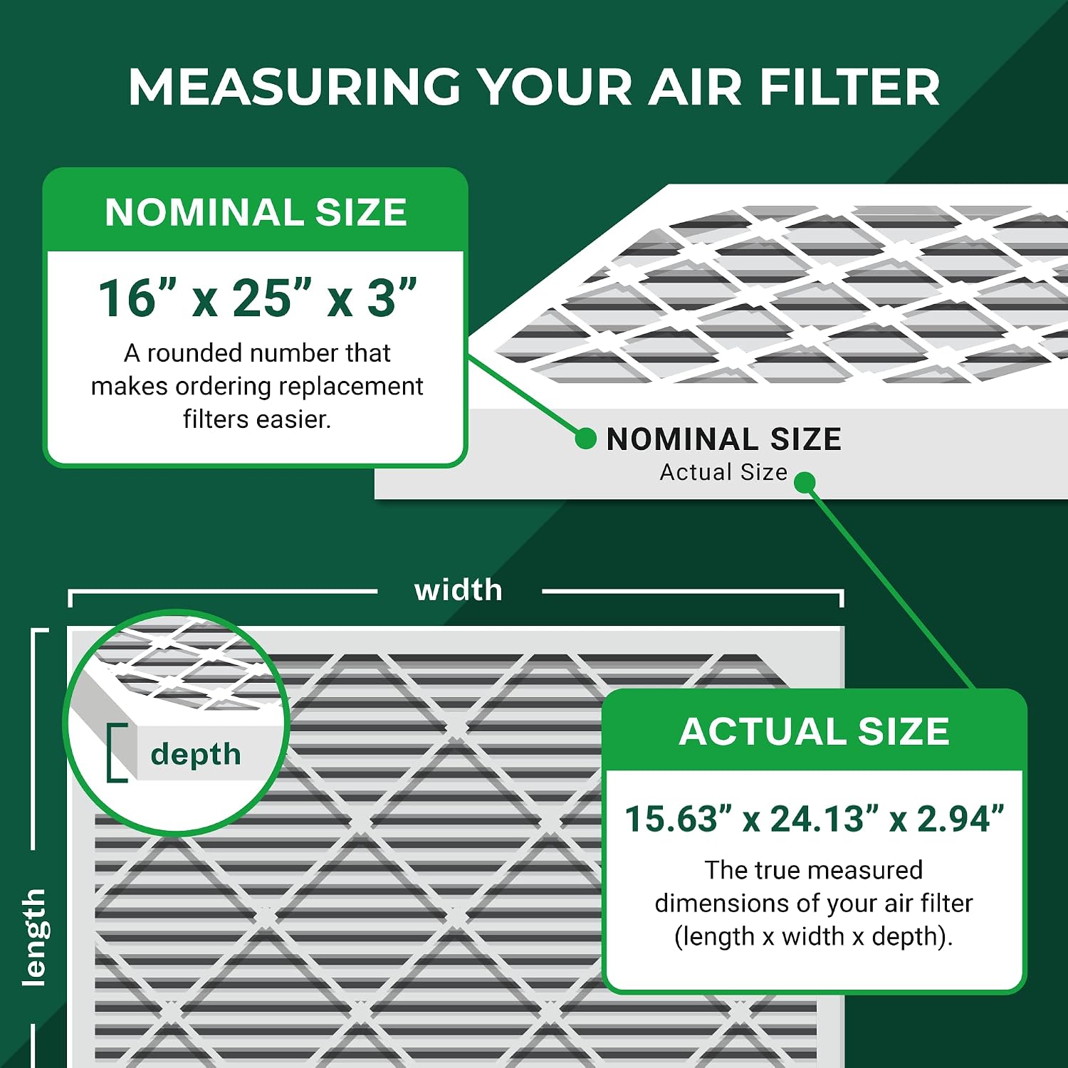 Filterbuy 16x25x3 Air Filter MERV 8 Dust Defense (2-Pack), Pleated HVAC AC Furnace Air Filters Replacement for Trion Air Bear 255649-101 (Actual Size: 15.63 x 24.13 x 2.94 Inches)