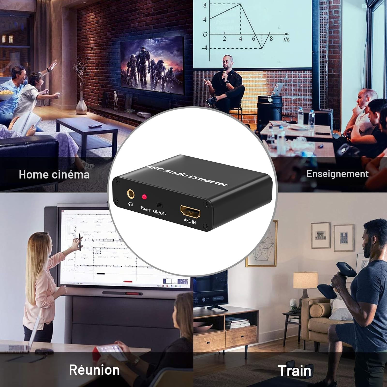 Adaptateur HDMI ARC, Extracteur audio ARC avec TOSLINK SPDIF/Coaxial numérique optique et 3,5 mm L/R stéréo Convertisseur audio HDMI ARC vers RCA Compatible avec la barre de son HDTV Amplificateur
