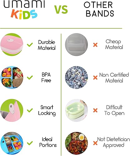 Miniatura 6 de Umami Lonchera Bento todo en 1 para niños, paquete de hielo y utensilios incluidos, 100% a prueba de fugas y sin BPA, lonchera favorita de los