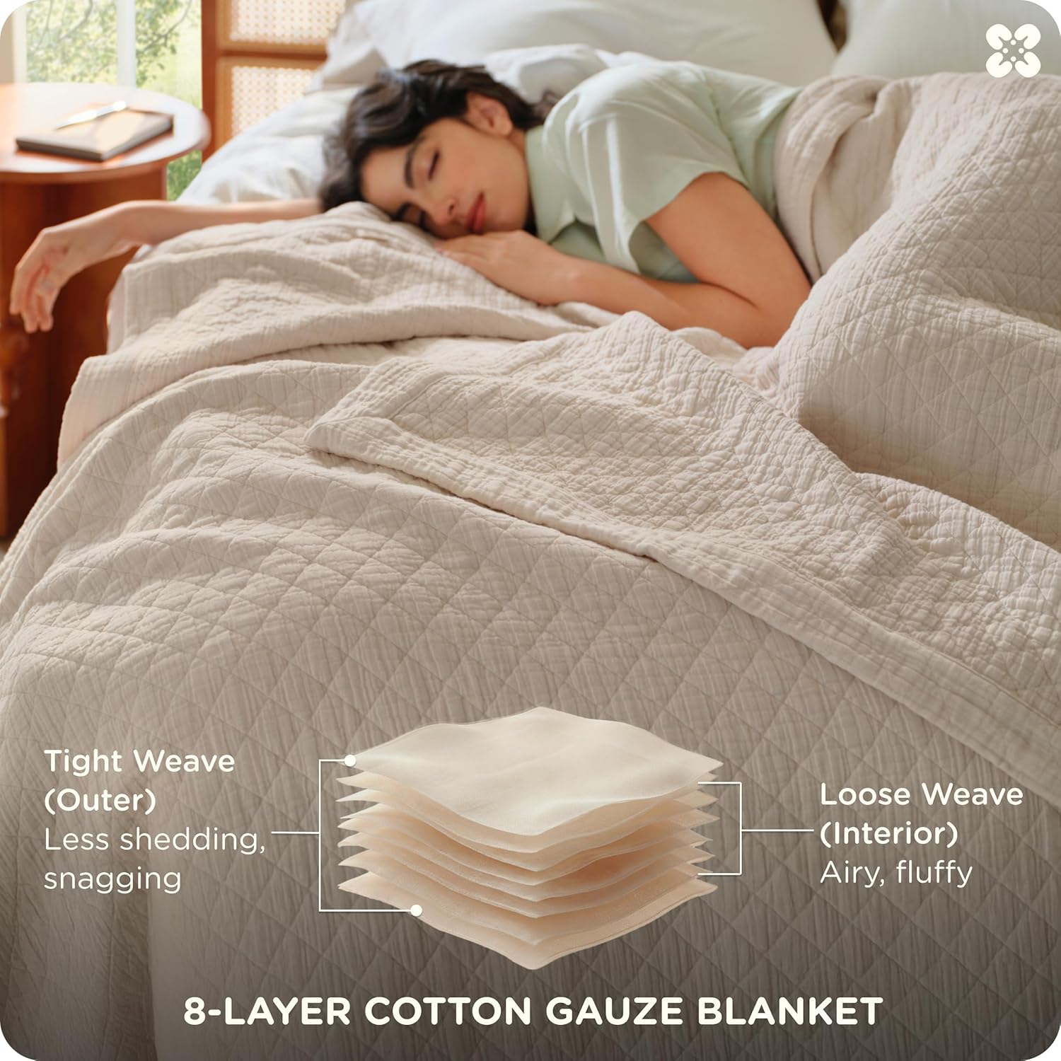 Bedsure 100% Cotton Muslin Throw Blanket 8-Layer Blanket Twin XL, Breathable & Substantial Oeko TEX Gauze Bedding, PureWoven All-Season Moisture-Wicking, Softens After Wash, Linen Beige, 66"x90"
