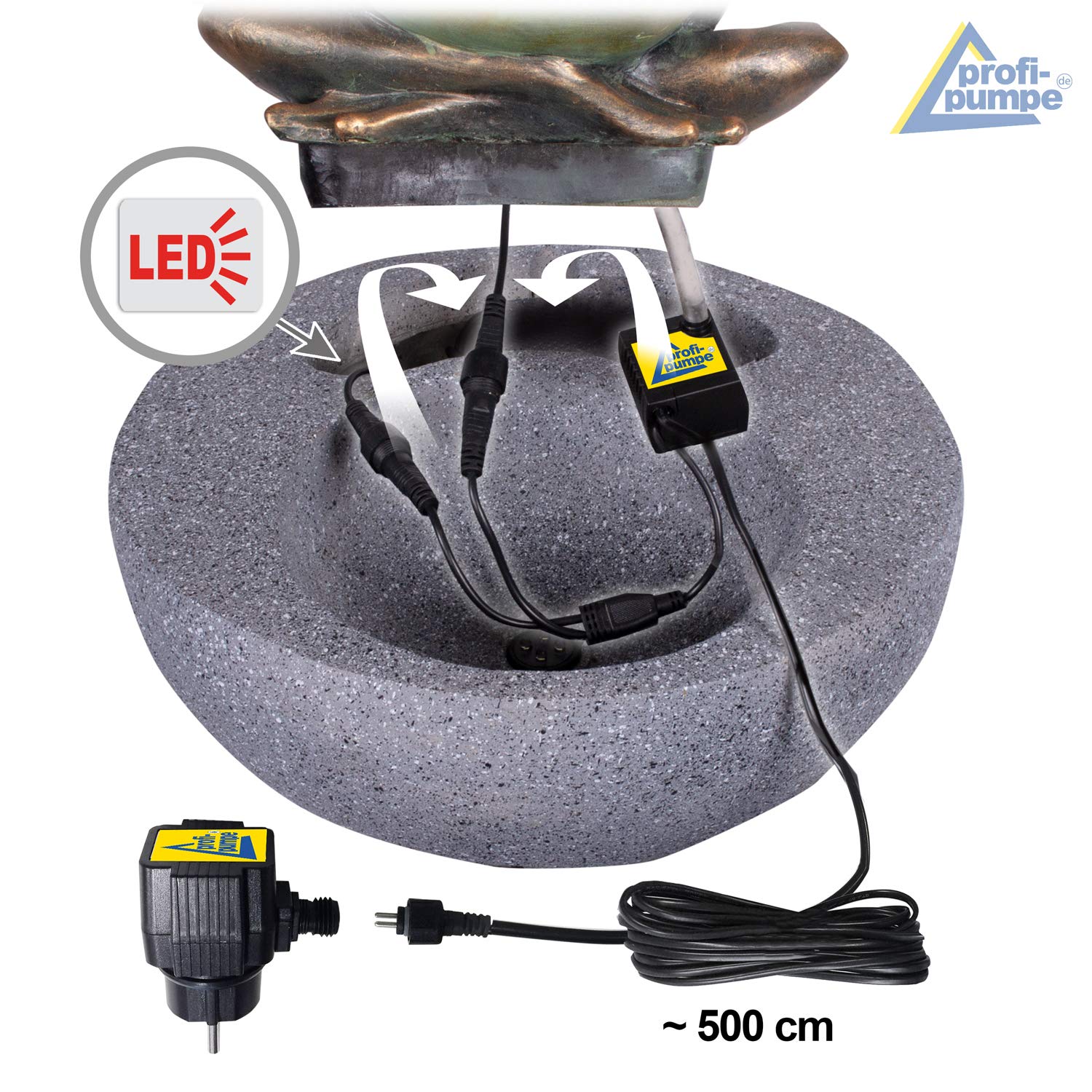 Fuente de jardín Fuente Ornamental Fuente de Interior Fuente con luz LED Cascada de 230V Fuente de Agua para jardín (Prince Grenouille Avec lumière LED)