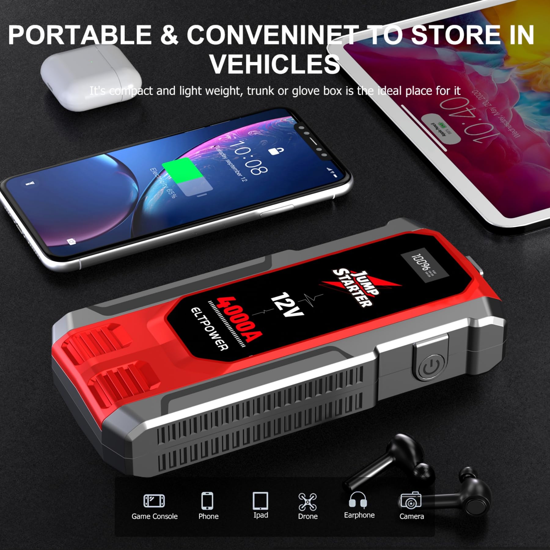 ELTPOWER Avviatore di Emergenza per Auto 4000A UltraSafe Avviatore di Emergenza Pacco Batteria 12V Caricabatterie per Auto Portatile Jump Box con Torcia 3 Modalità Cavi Jumper USB Power Bank Doppia