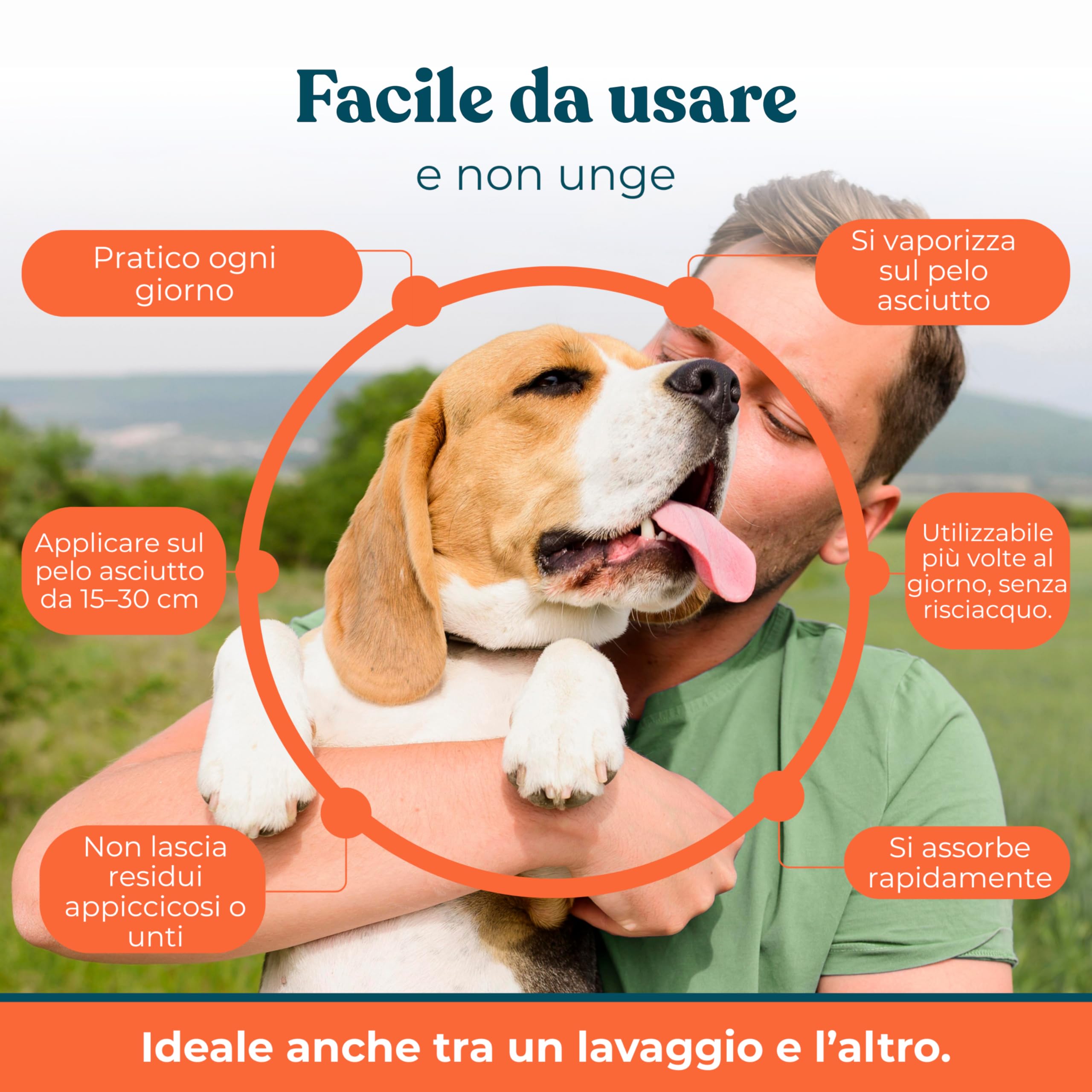 Spray Antiprurito Cane e Gatto con Probiotici – Sollievo Immediato per Prurito Cane, Senza Risciacquo
