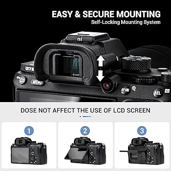 Amazon.com : 2 Packs Eyecup Eyepiece Eyeshade for Sony a7III a7II