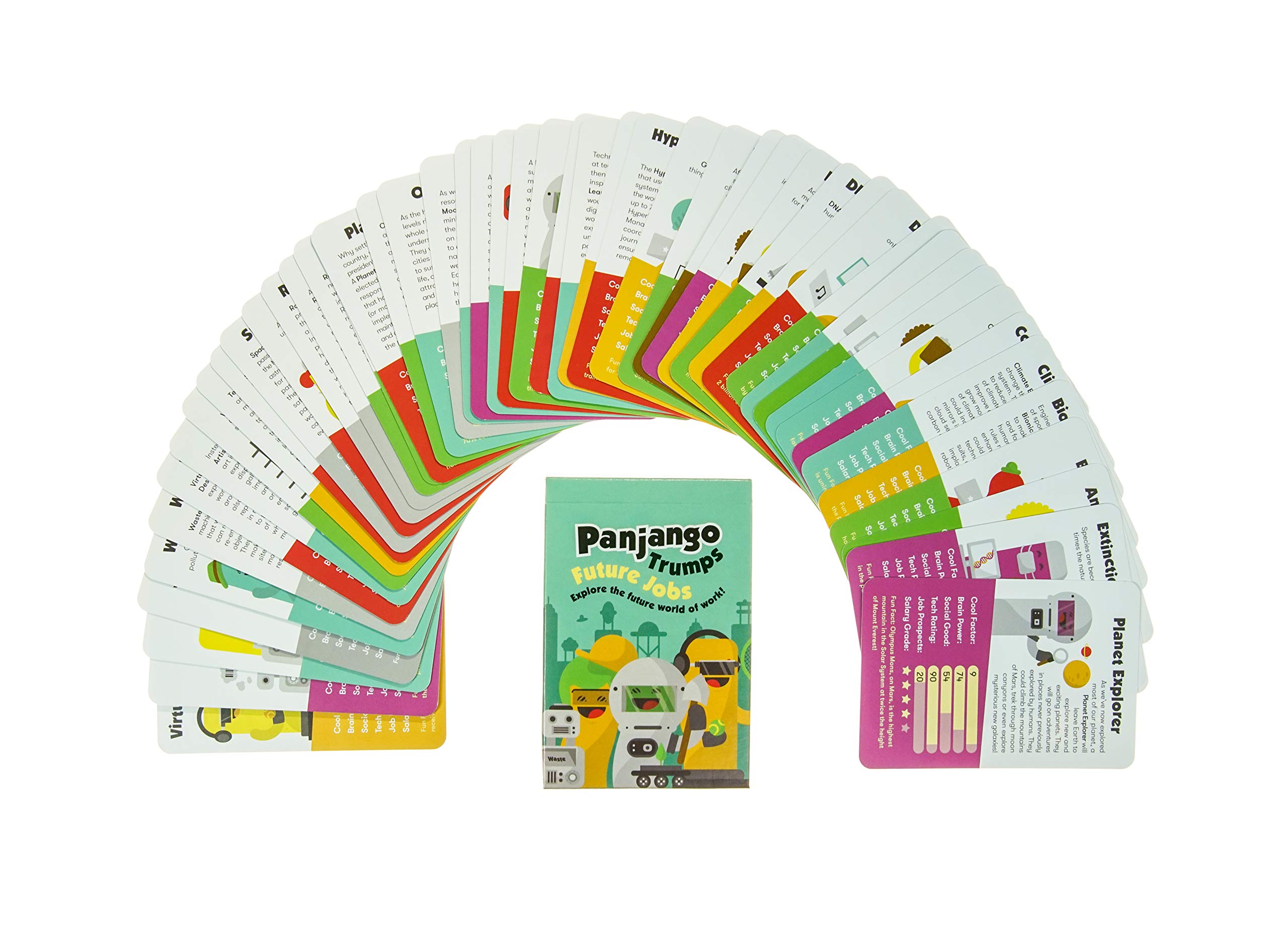 Panjango Trumps: Future Jobs | Explore the exciting jobs of the future | Ages 7+