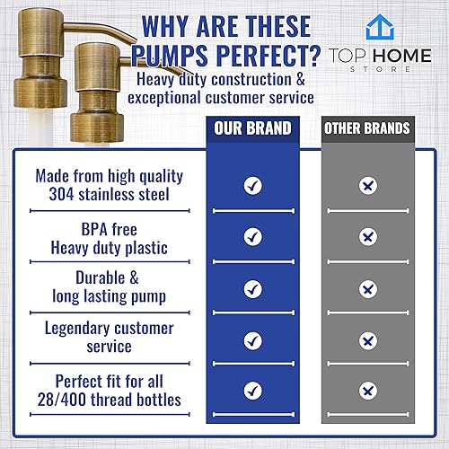 Miniatura 6 de Dispensadores de jabón para encimera de baño (bronce cepillado, paquete de 2)