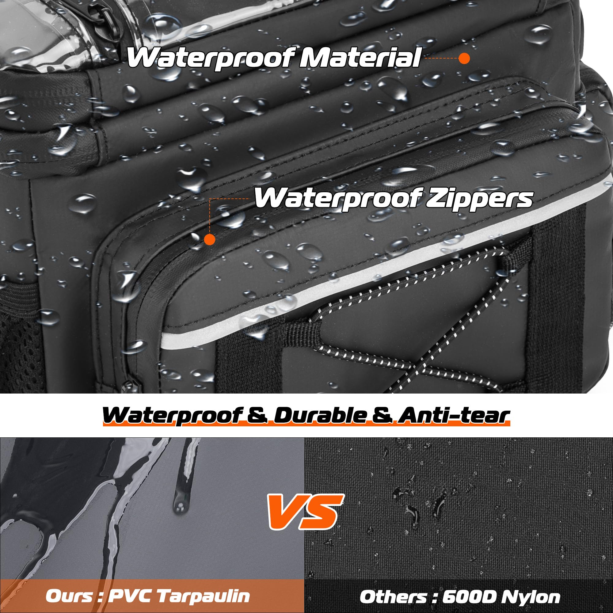 HODRANT Bolsa impermeable para manillar de moto, bolsa para manillar de bicicleta con ventana de PVC transparente, bolsa de herramientas para motocicletas (Cruiser, Softail, Dyna, Sportster, Dirt Bike