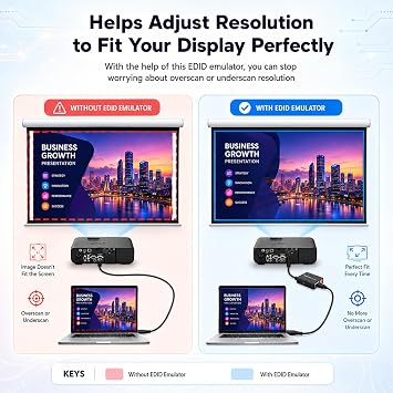 J-Tech Digital HDMI EDID Emulator HDCP Manager 4K60Hz Auto Downscaling, 8 EDID Modes & Custom EDID Settings, Power by USB C or HDMI, Supports CEC On/Off [JTECH-EDIDM4K]