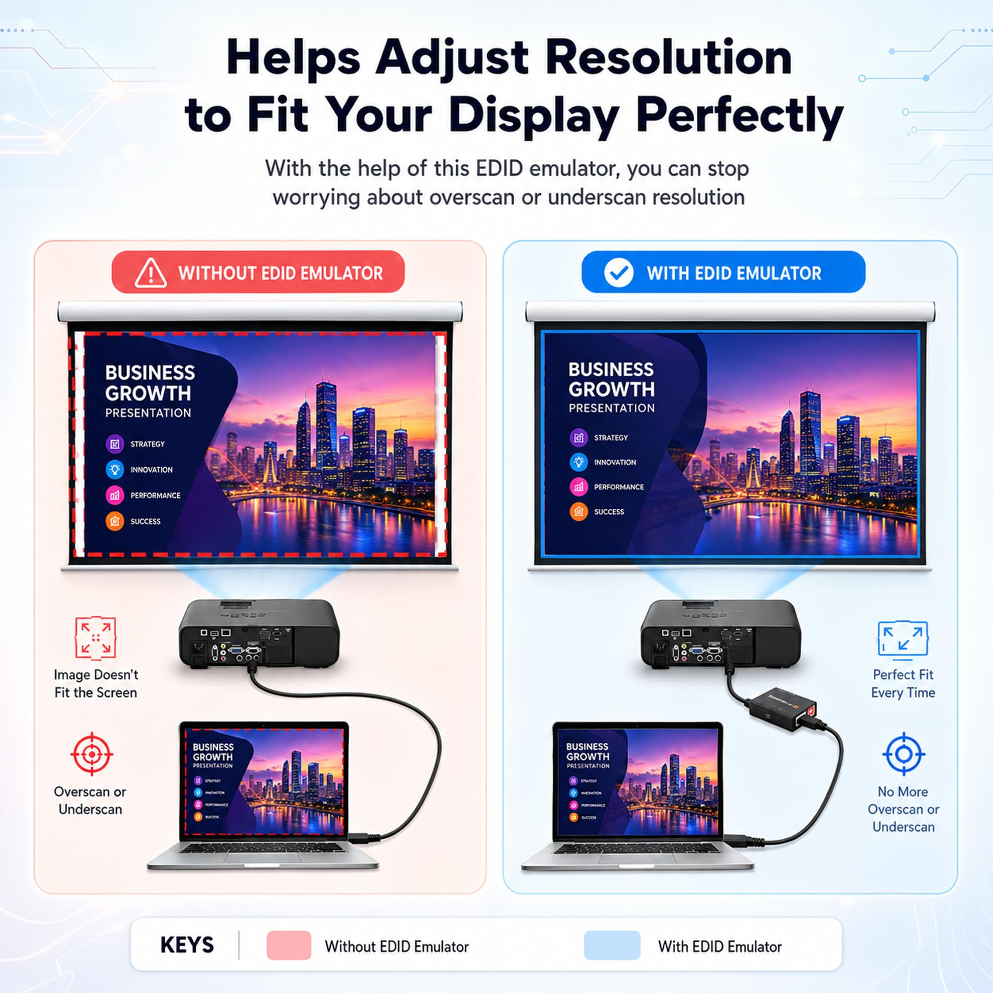 Emulador HDMI EDID HDCP Manager 4K60Hz Auto Downscaling, 8 modos EDID y ajustes EDID personalizados, alimentación por USB C o HDMI, soporta encendido/apagado CEC por J-Tech Digital [JTECH-EDIDM4K]