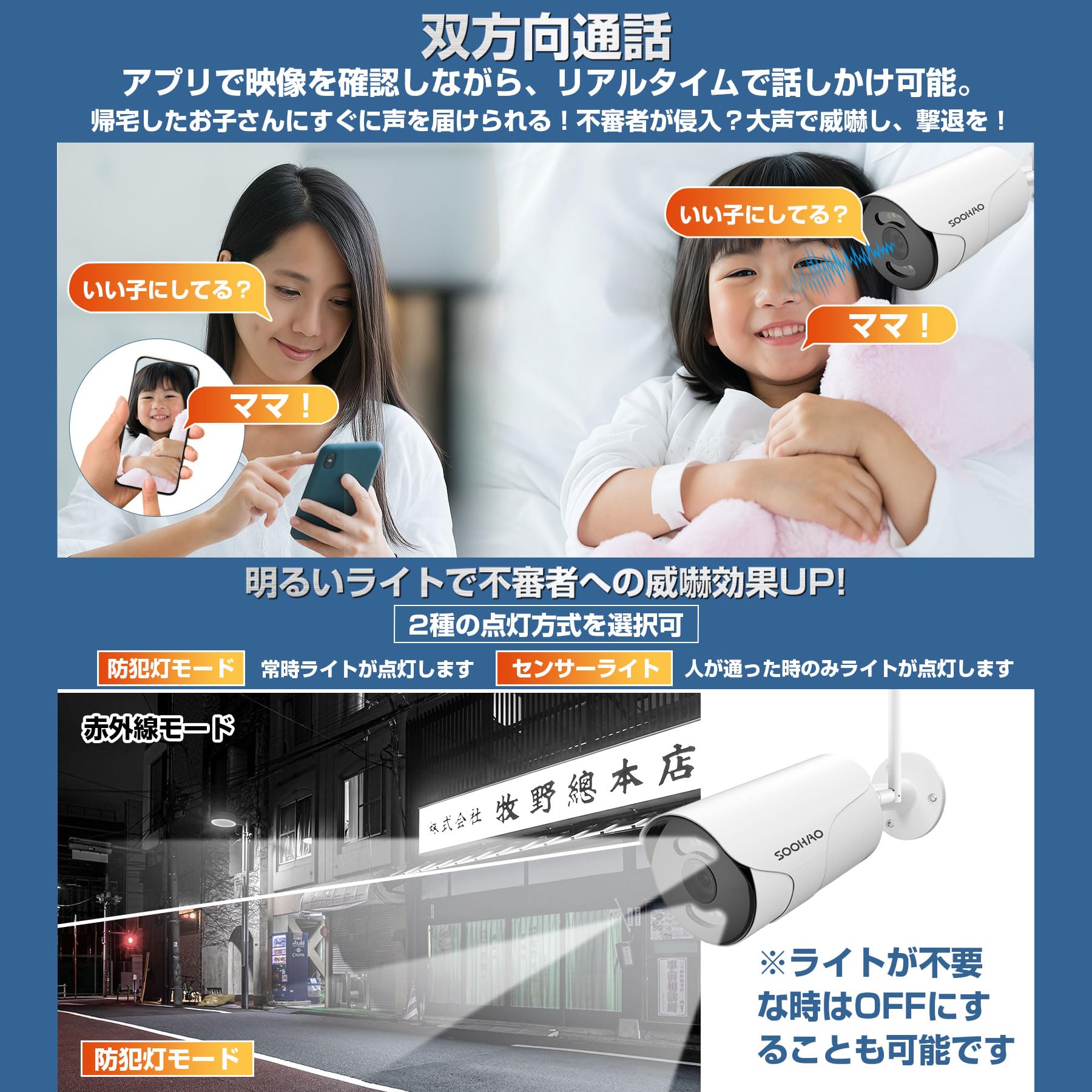 Amazon.co.jp: 【500万画素・2TB HDD内蔵・双方向の音声】SOOHAO