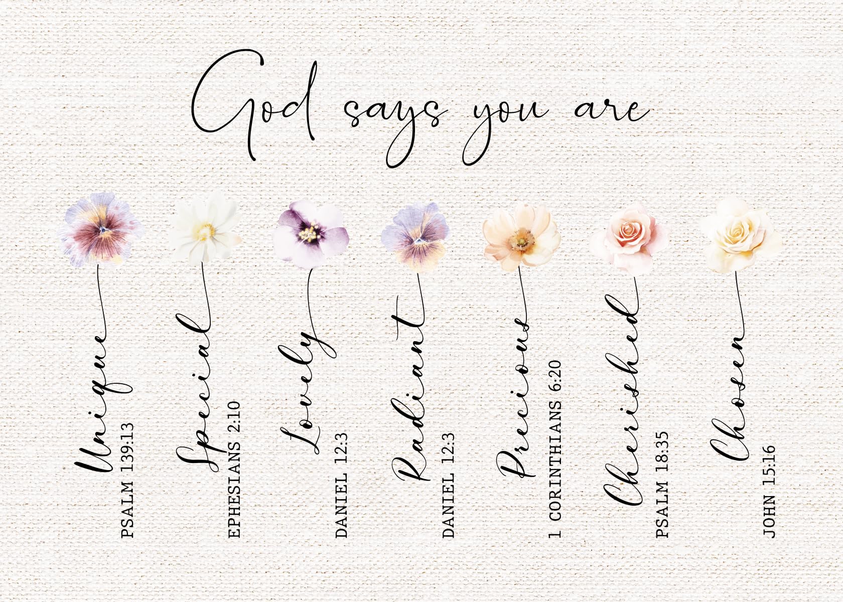 Gooji Christian Thinking of You Card for Women - Religious Greeting Card, Inspirational Cards with Quotes, Encouragement Cards with Scripture (Blank