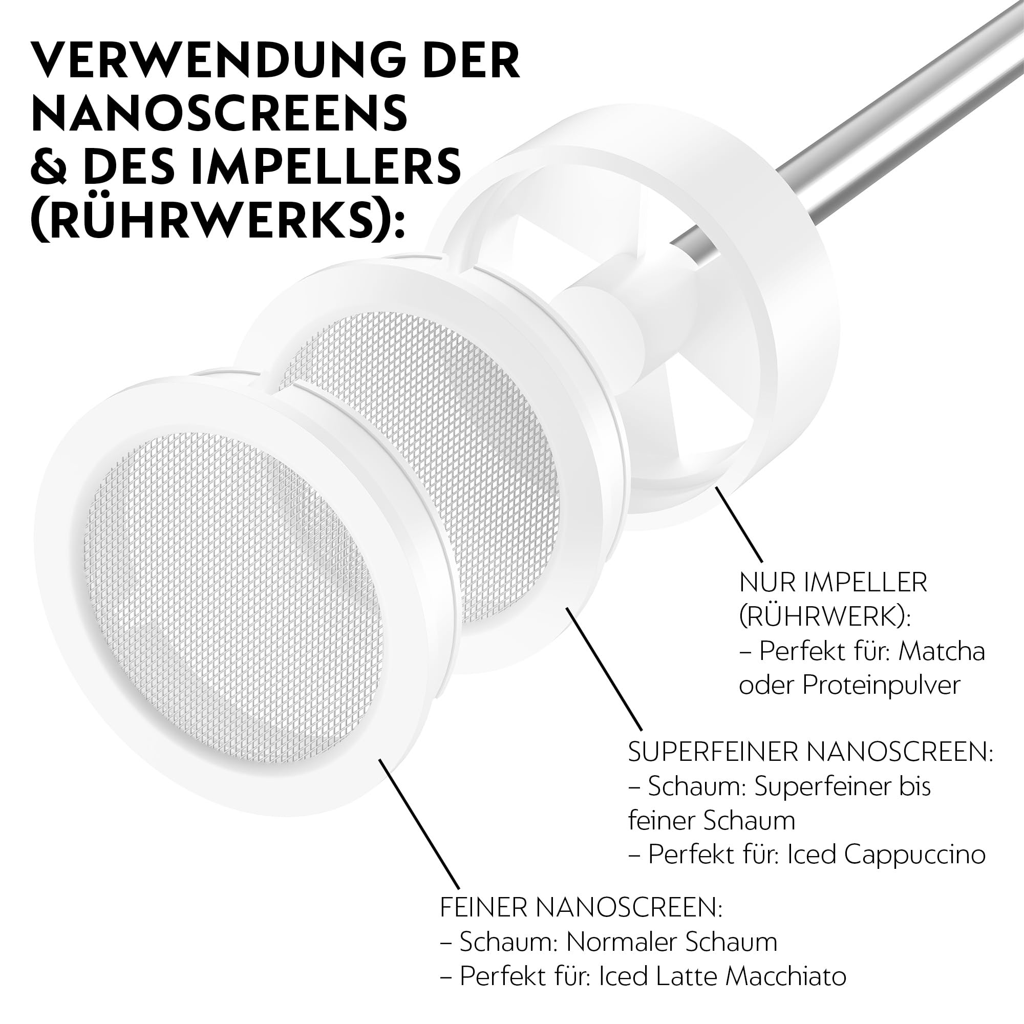 NESPRESSO NanoFoamer Stab-Milchaufschäumer Weiß | Wiederaufladbarer Stabmixer aus Edelstahl, USB‑C Akku & 2 Geschwindigkeitsstufen, für Latte, Cappuccino & Matcha
