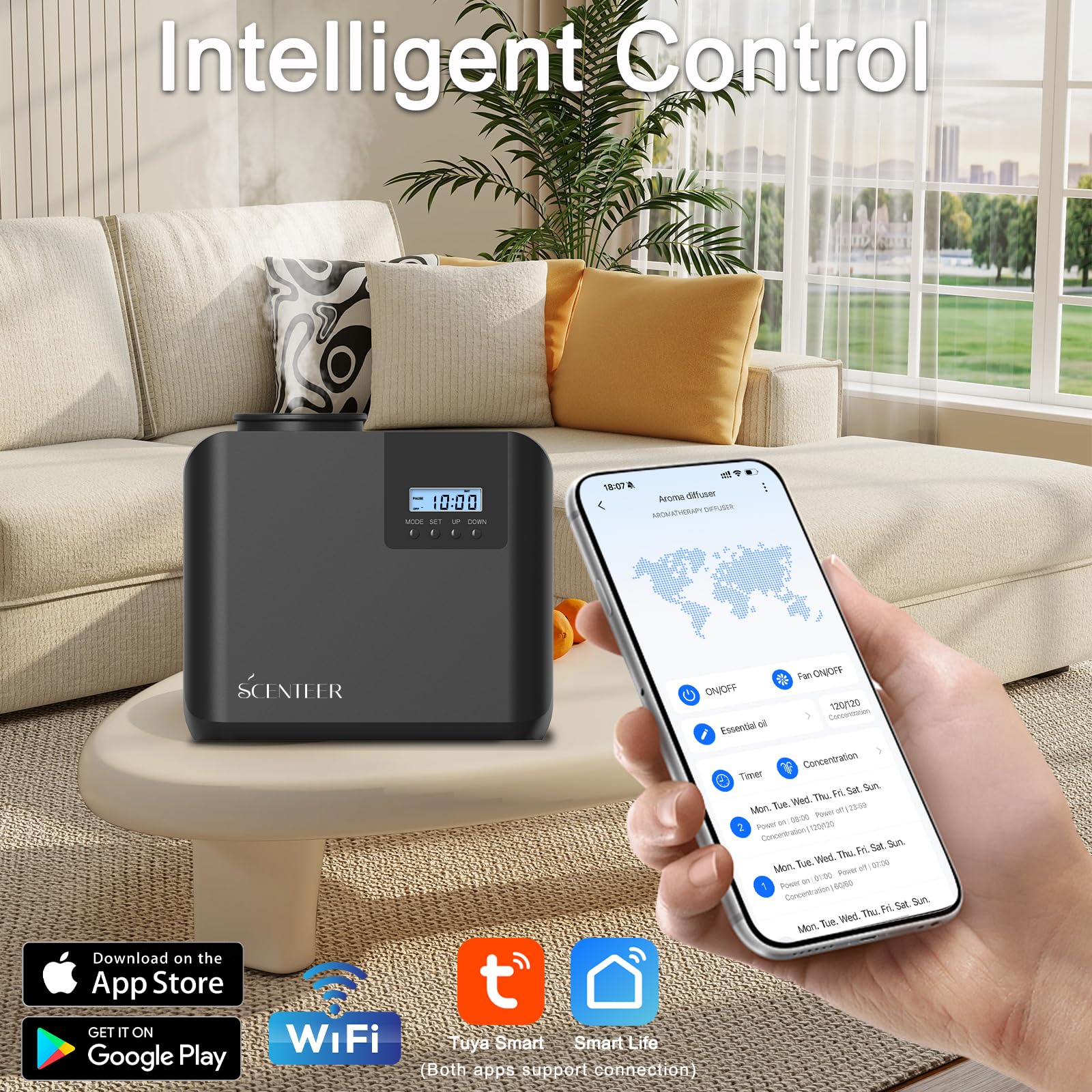 Kit de máquina difusora de aroma HVAC mejorada 2026, cubre 5000 pies cuadrados, control Wi-Fi, máquina de aire aromático para el hogar, aromaterapia de aire frío sin agua, difusor de fragancia de
