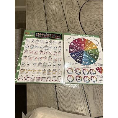 Junlego 2 Pcs Guitar Chord Chart Mini Guitar Chord Nepal | Ubuy