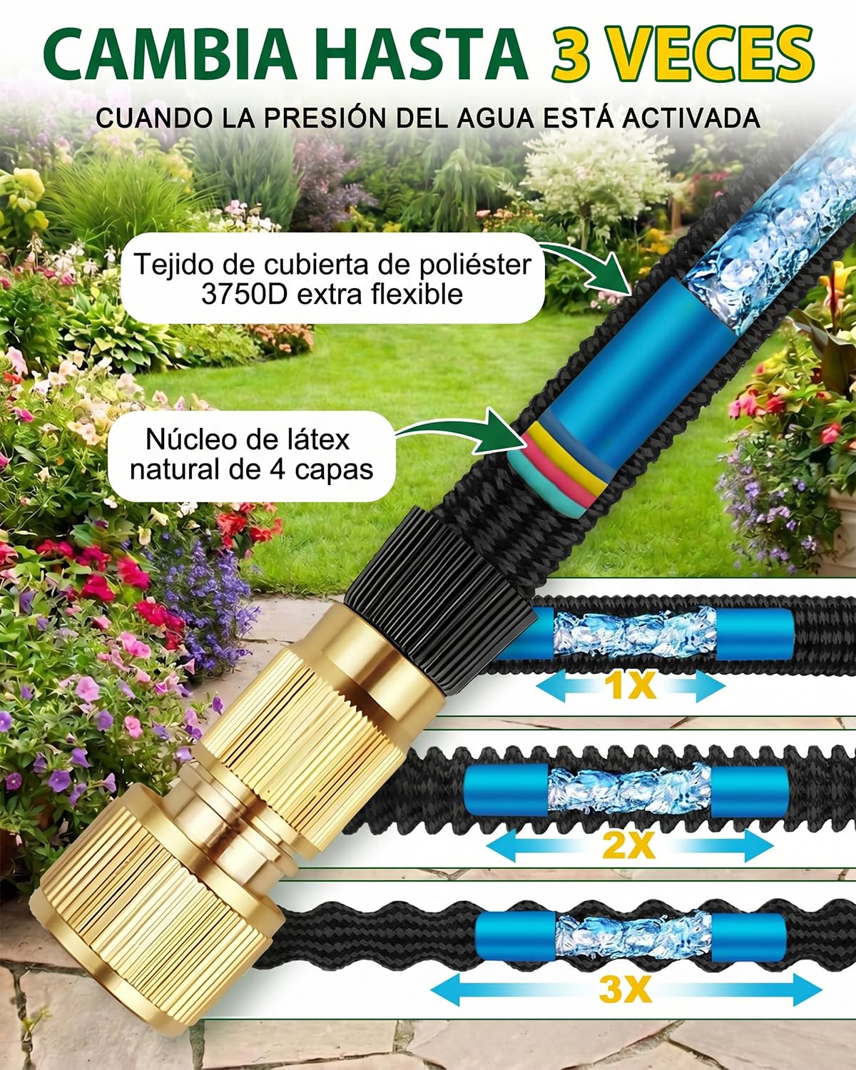 Manguera de Jardín Extensible 45m Extra Larga con Pistola 10 Modos, Manguera Flexible 45 Metros de Alto Rendimiento, Látex Reforzado y Tela Ultra Resistente, Conexiones de Latón para Áreas Grandes