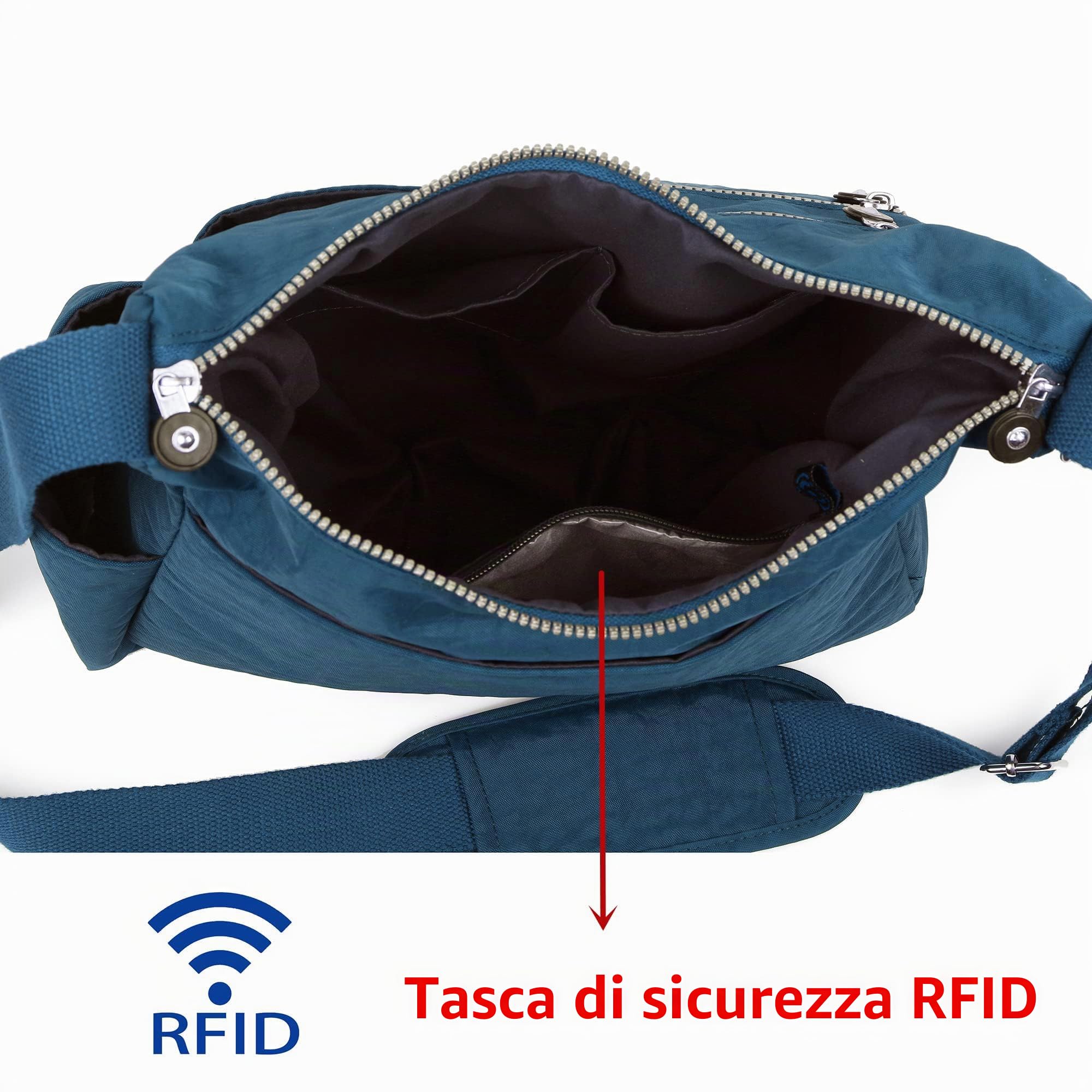 MHCNLL Borsa a tracolla con tasca antifurto RFID, borsa leggera da donna resistente all'acqua
