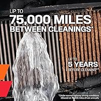 Vista 4 de K&N HA-1801 repuesto de filtro de aire de alto rendimiento para Honda