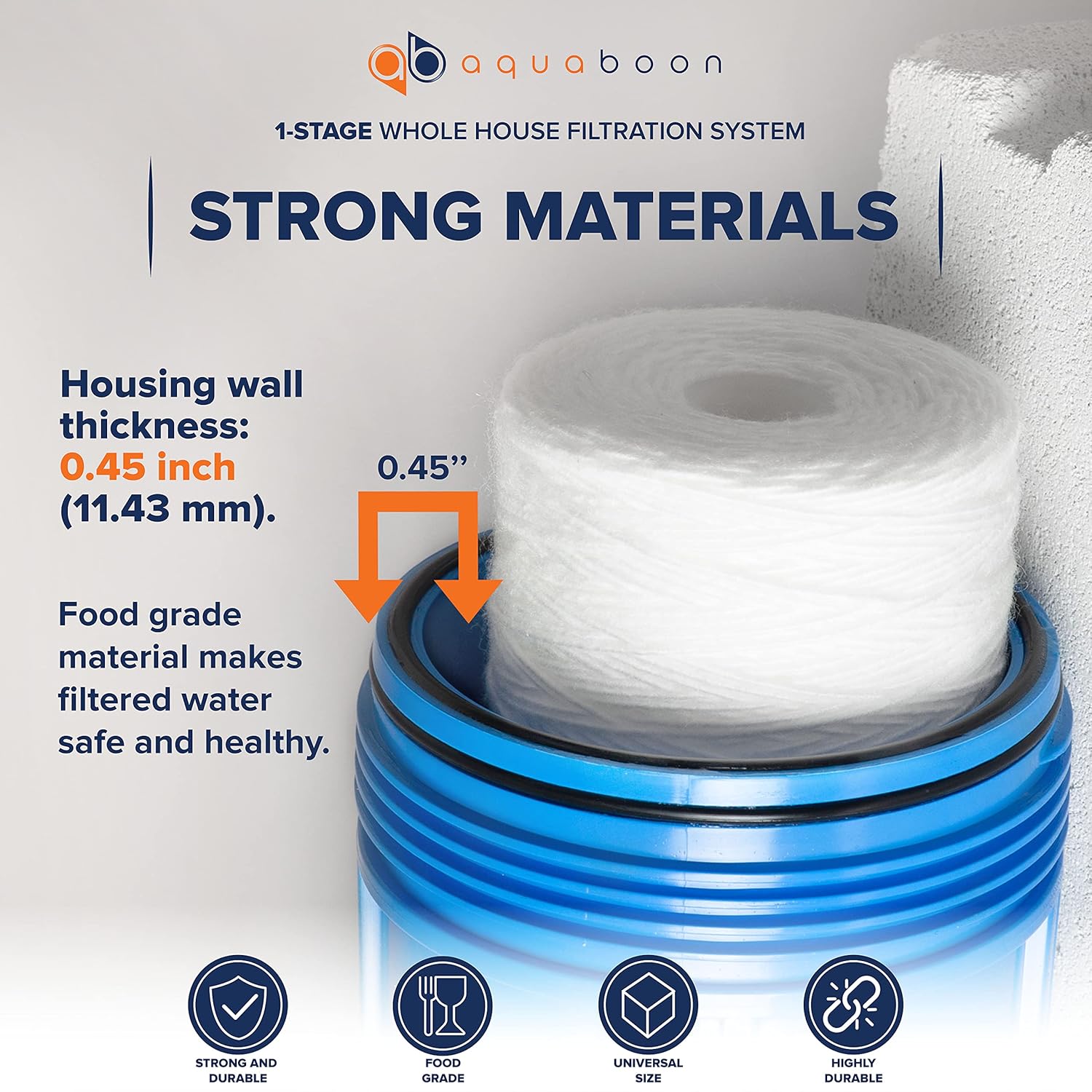 Aquaboon Whole House Water Filter Housing - 5 Micron Pleated Sediment Filter Housing Cartridge - Well Water Filter System for House w/Wrench, Bracket & Pressure Gauge & Release
