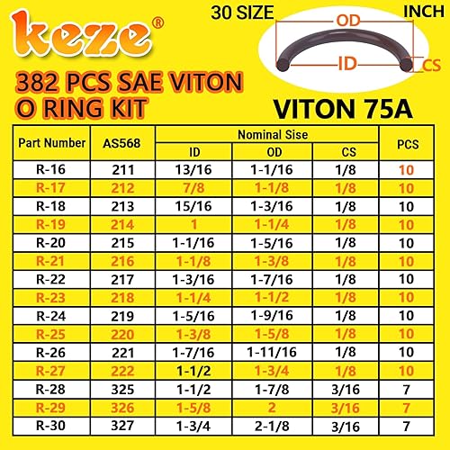 Miniatura 3 de KEZE 382 piezas SAE Viton O-Ring Surtido Kit 30 tamaños Brown O-Ring Set para varios automóviles, motores, bombas, cilindros, plomería, productos