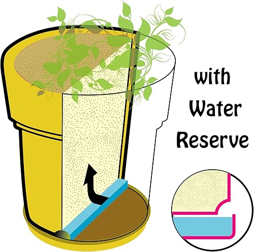 Miniatura 3 de Mintra Home Macetas de jardín, coloridas, macetas, macetas redondas, 8.5 pulgadas, 1 paquete (coral, 8.5 pulgadas de diámetro)