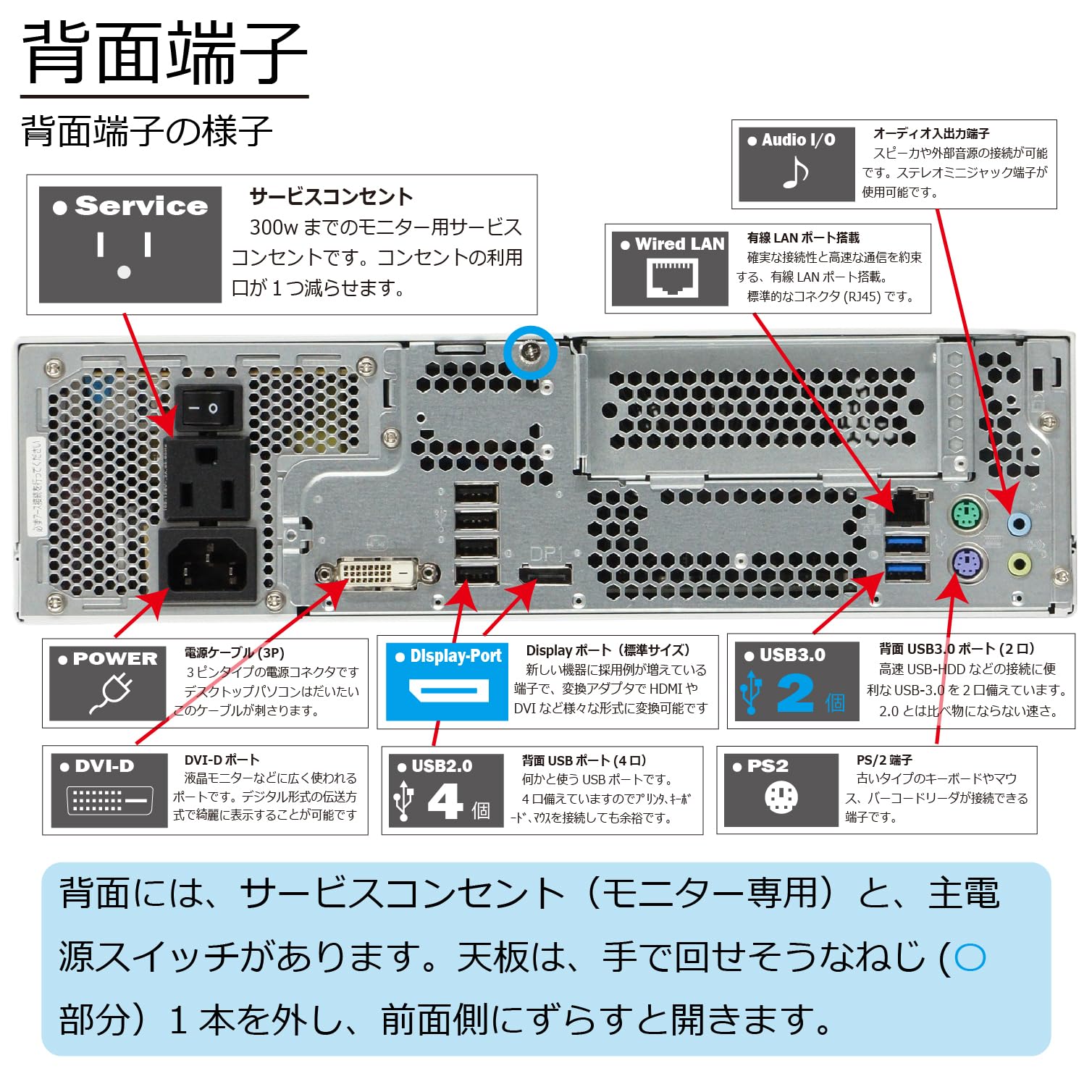 Amazon.co.jp: 中古パソコン 富士通 ESPRIMO D556/S(SX