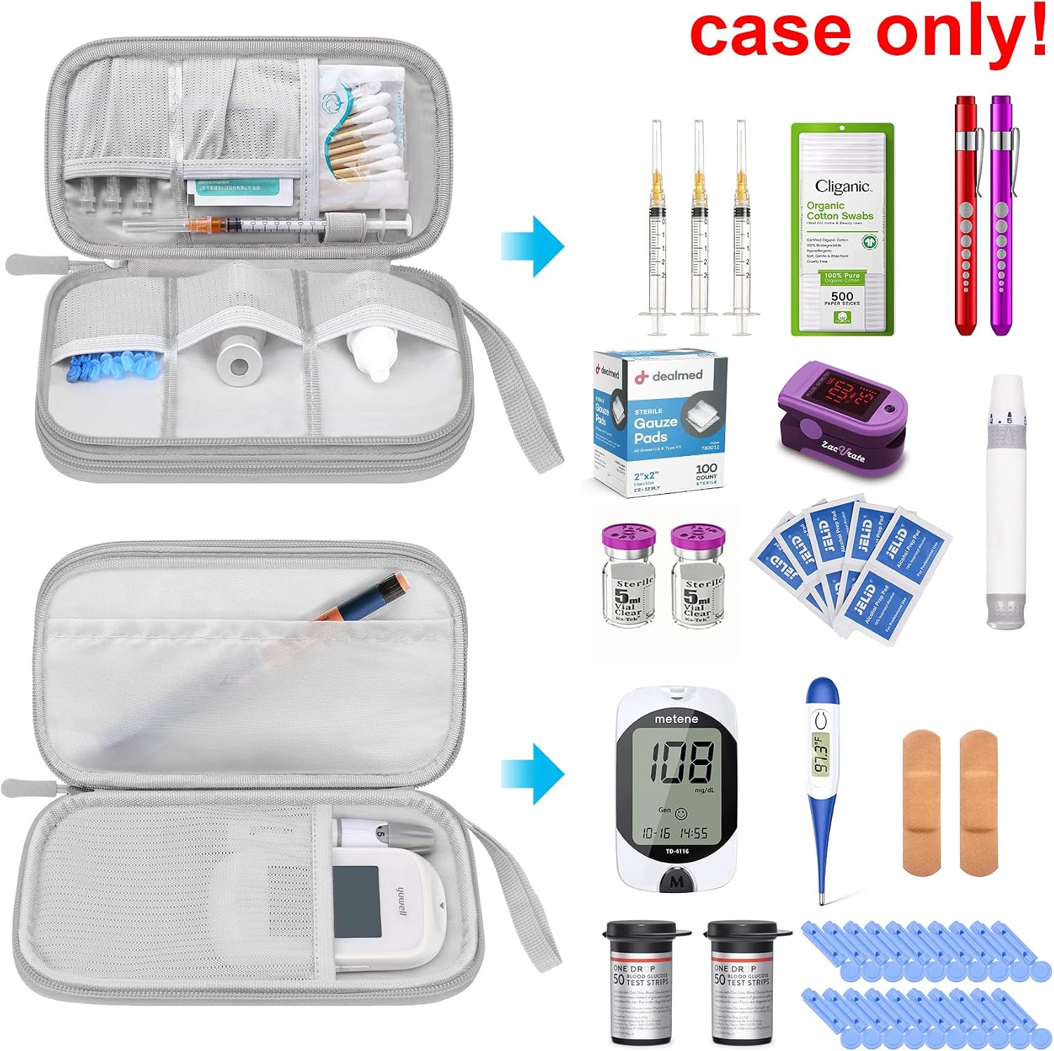 Elonbo Diabetic Supplies Travel Case for Glucose Meter Diabetes Testing Kit image 2