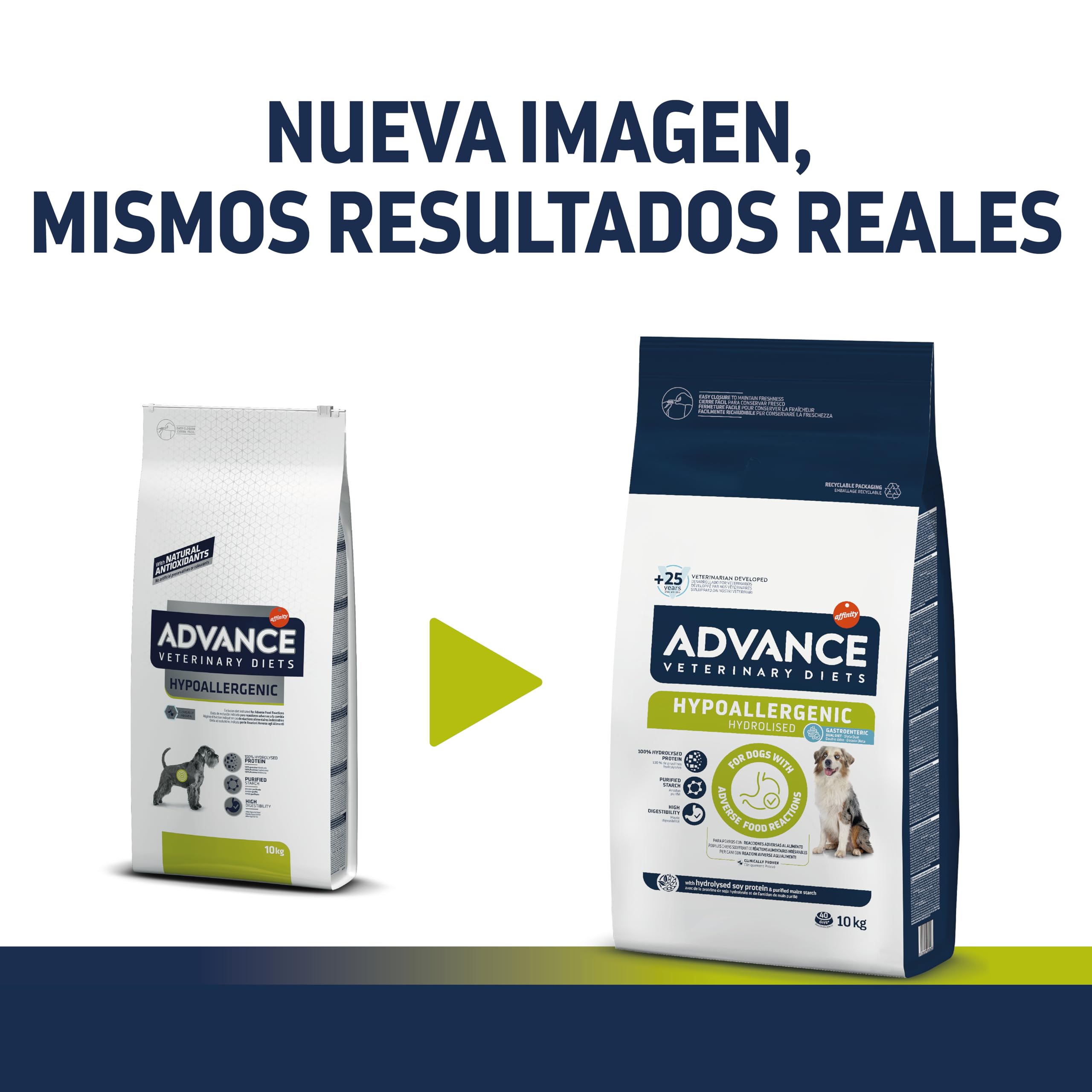 Advance Veterinary Diets Hypoallergenic, Pienso para Perros para Reducir las Intolerancias alimentarias, 10kg