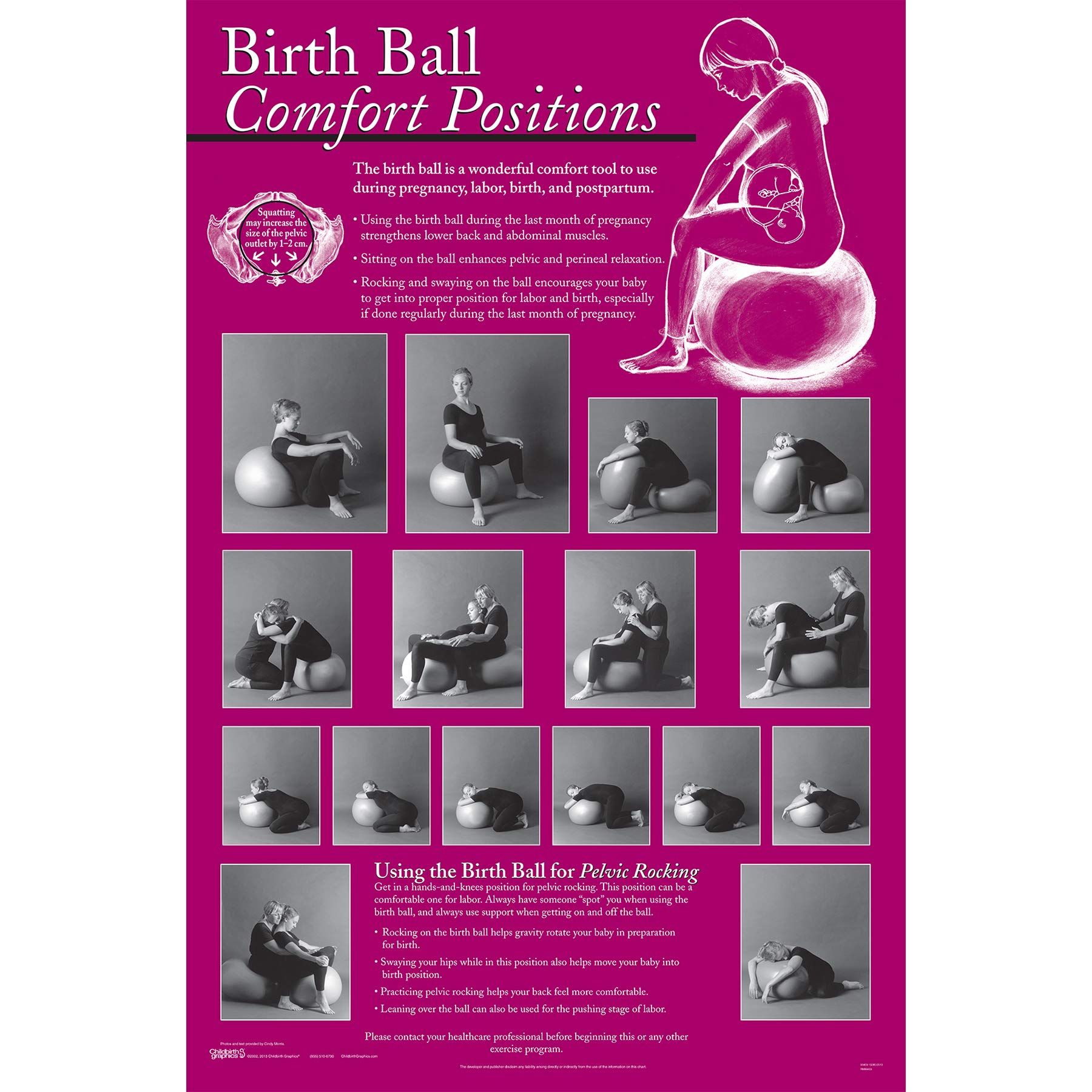 Birth Ball Comfort Positions Chart